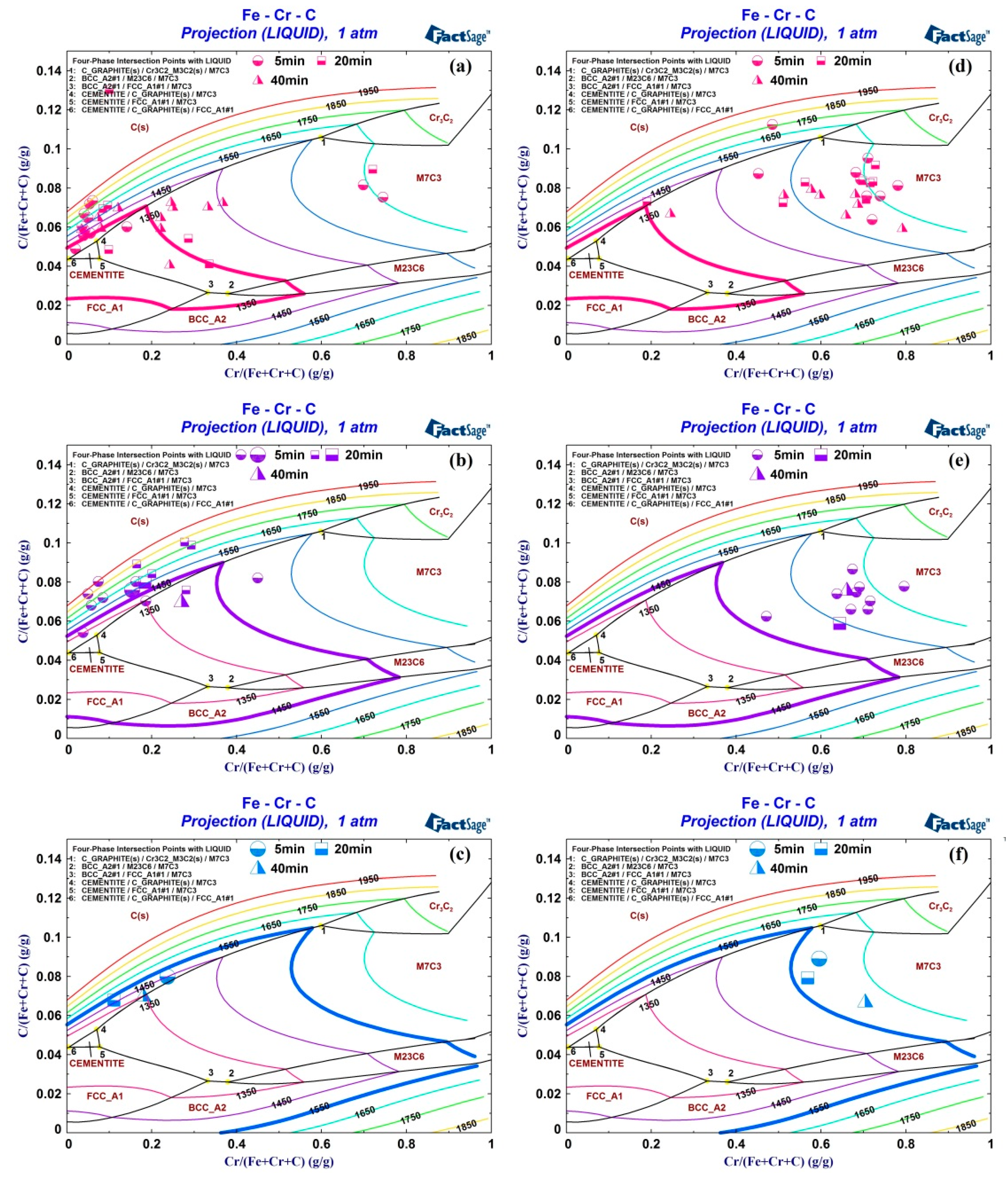 Metals 09 00051 g011