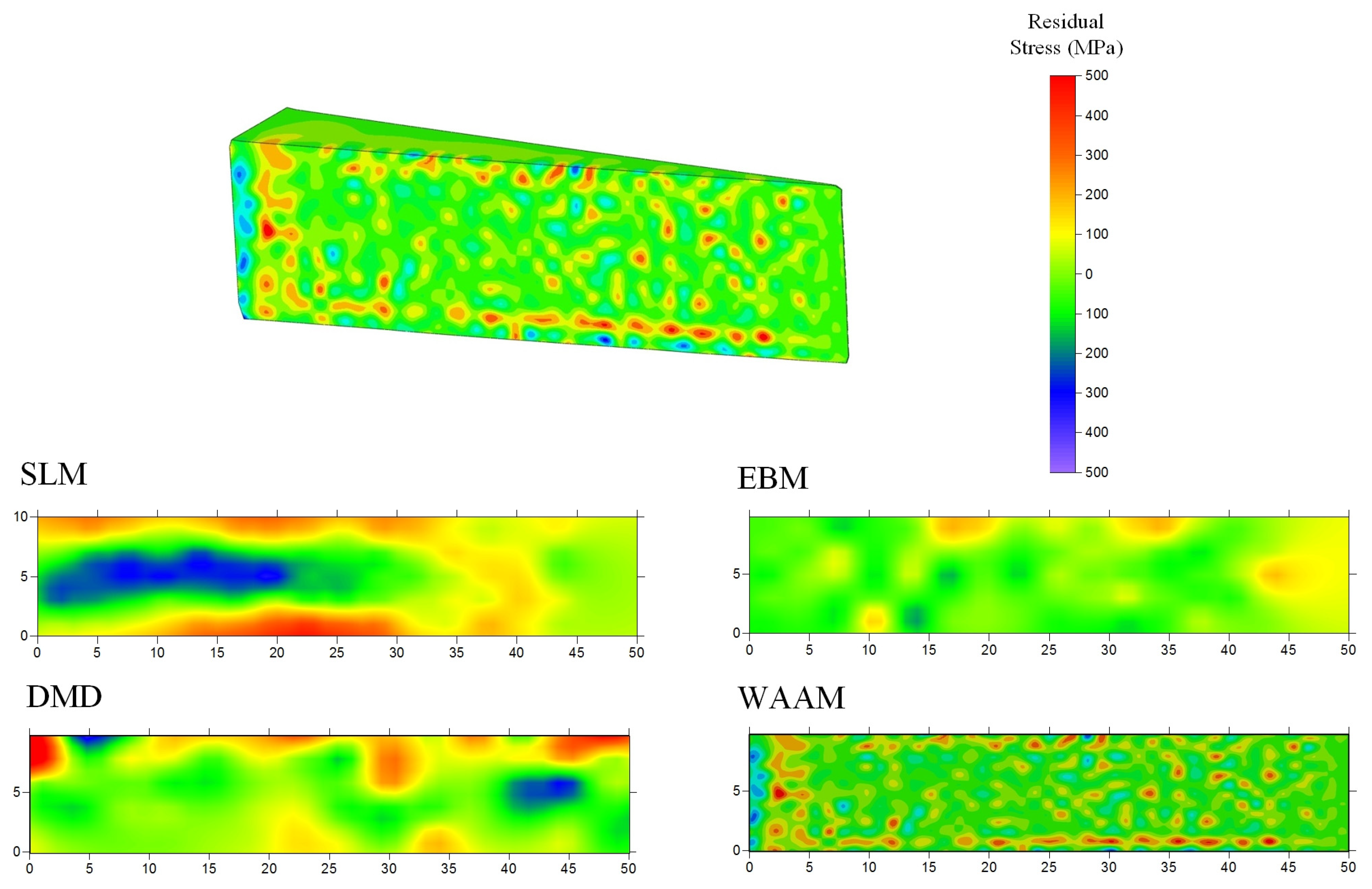 Metals 09 00060 g005