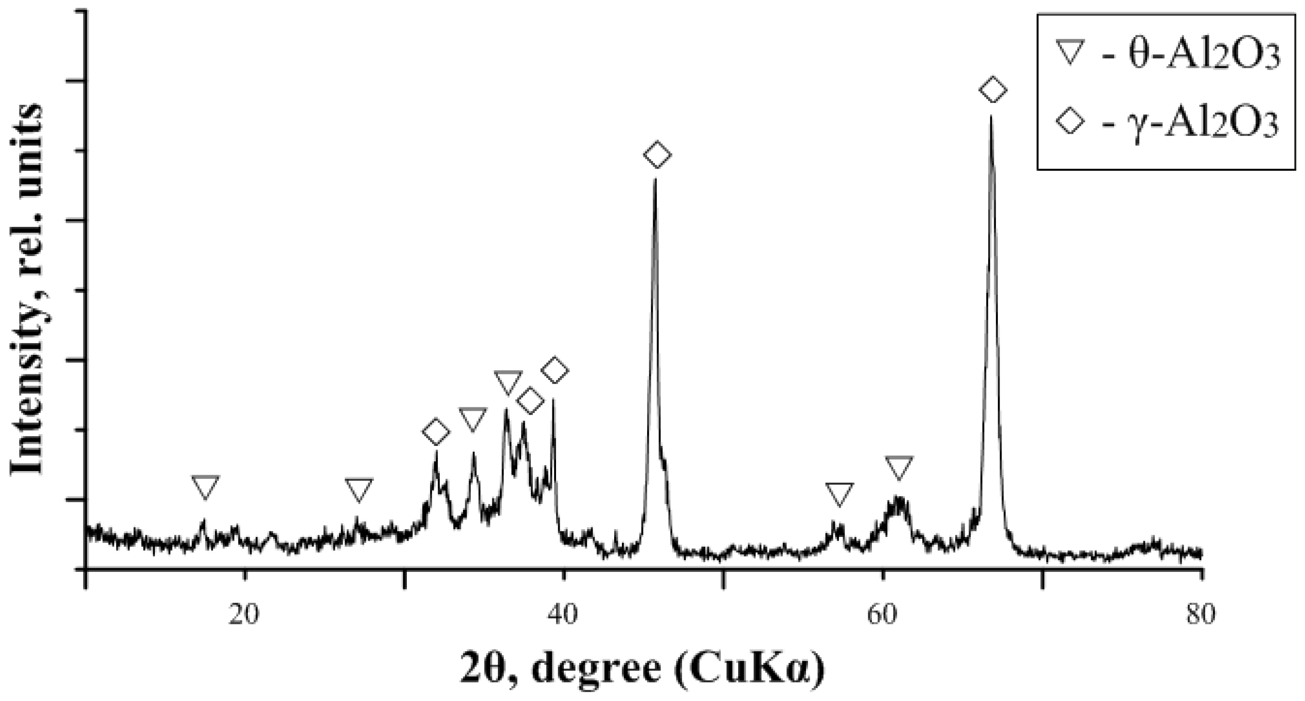 Metals 09 00065 g002