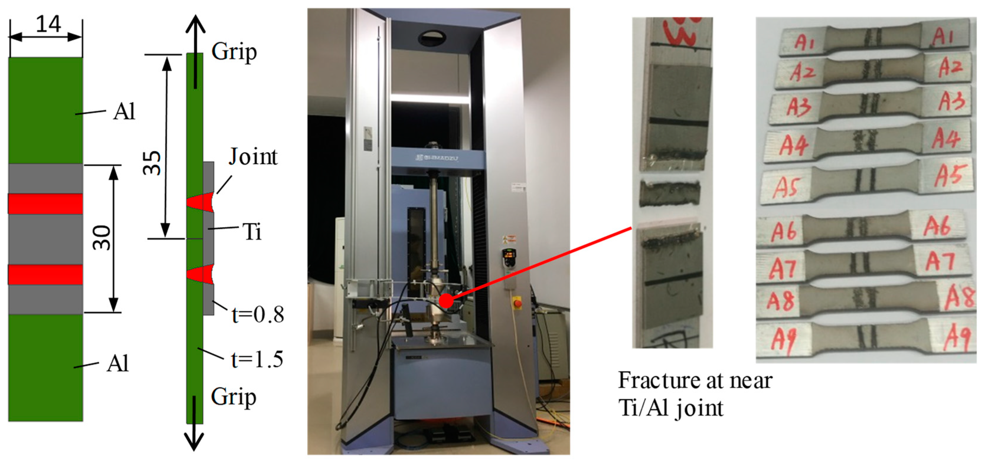 Metals 09 00071 g003