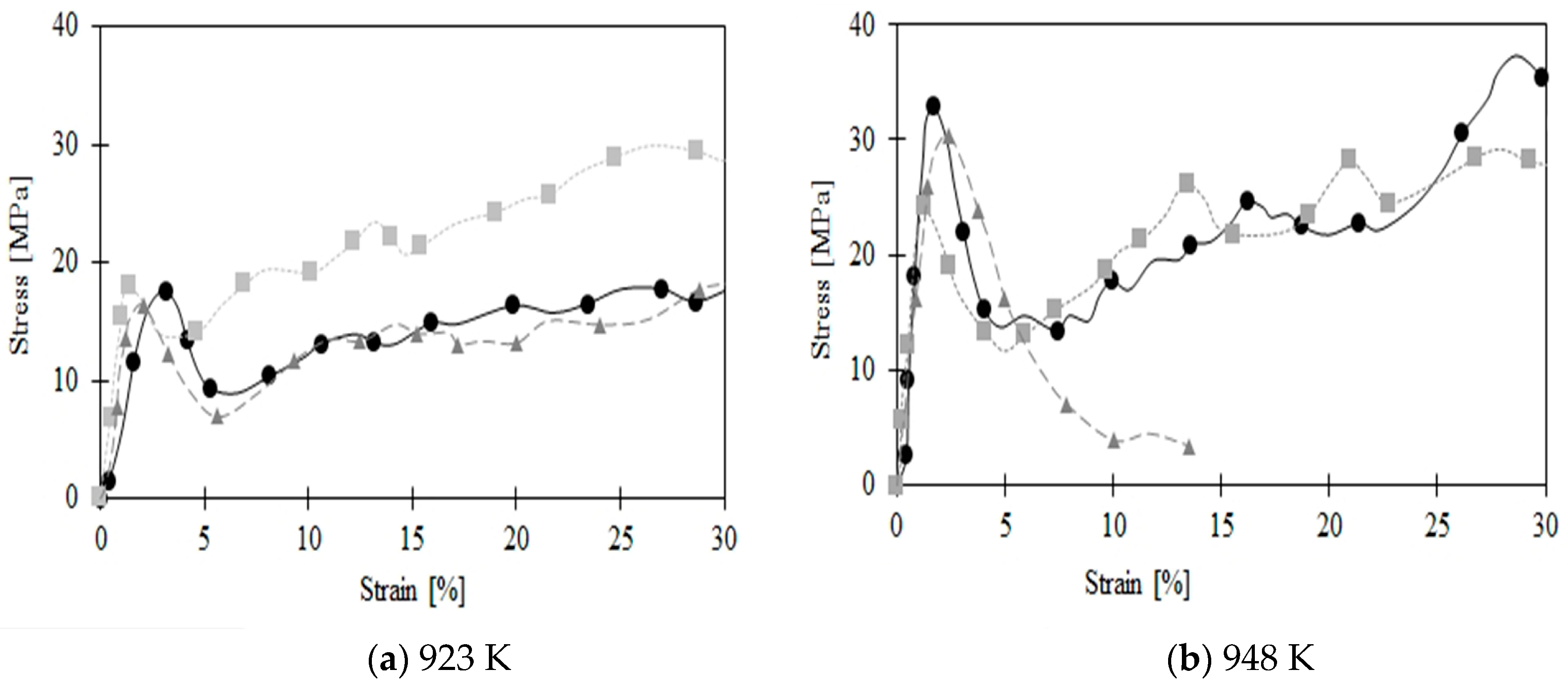 Metals 09 00092 g006a