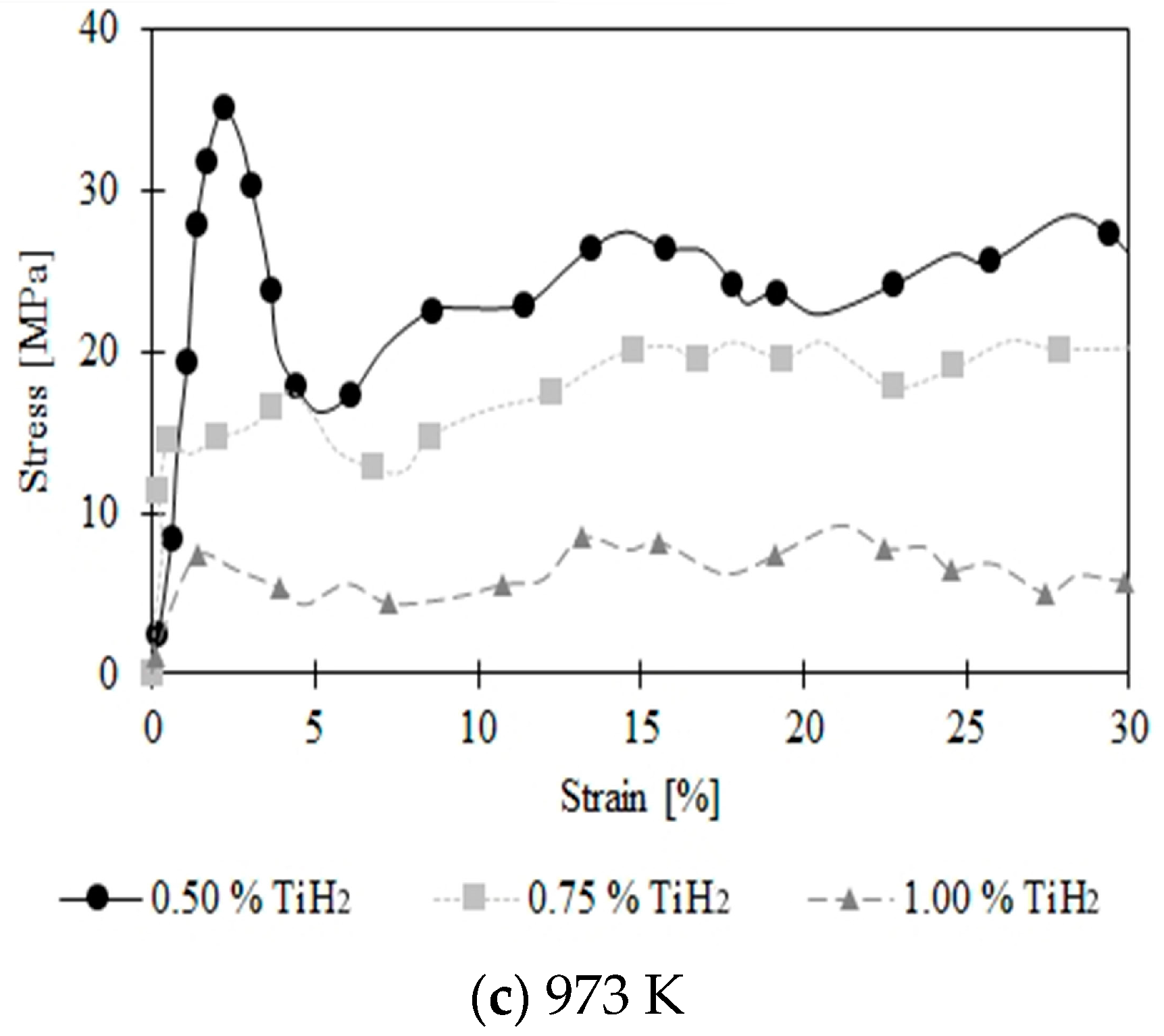 Metals 09 00092 g006b