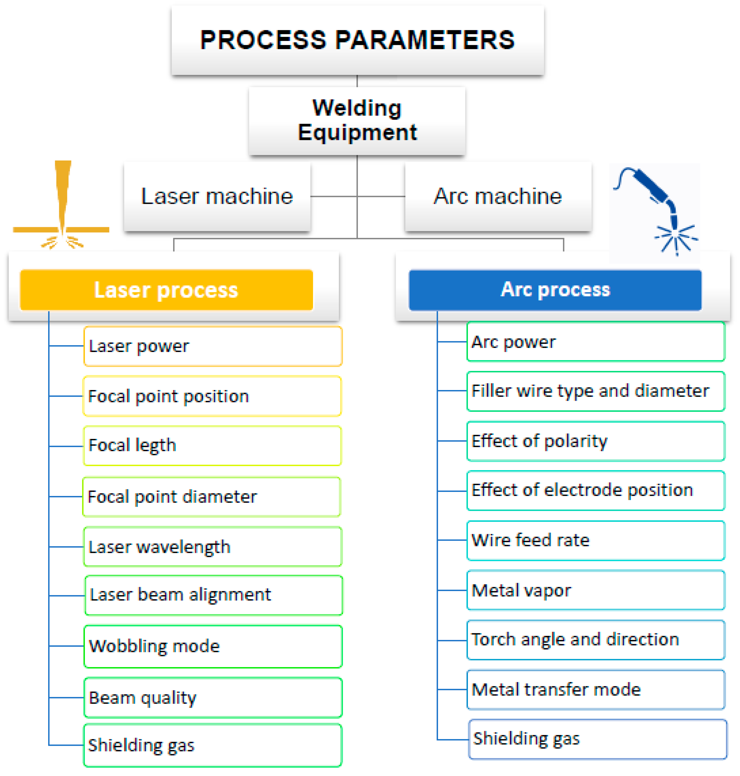 Metals 09 00100 g005