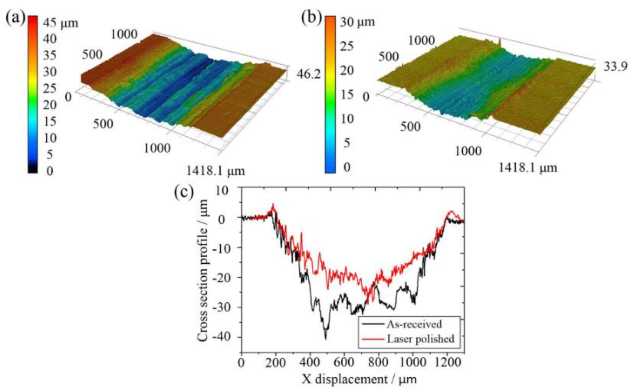 Metals 09 00112 g005