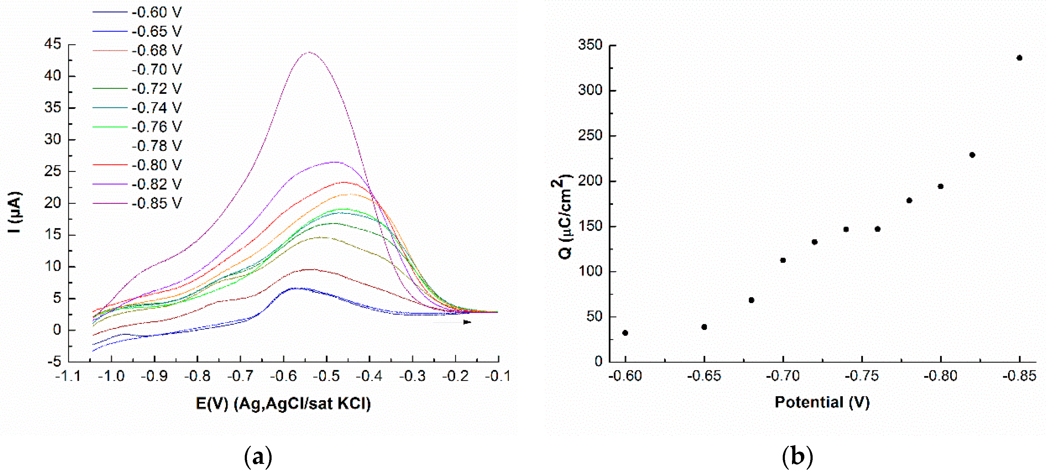 Metals 09 00122 g002