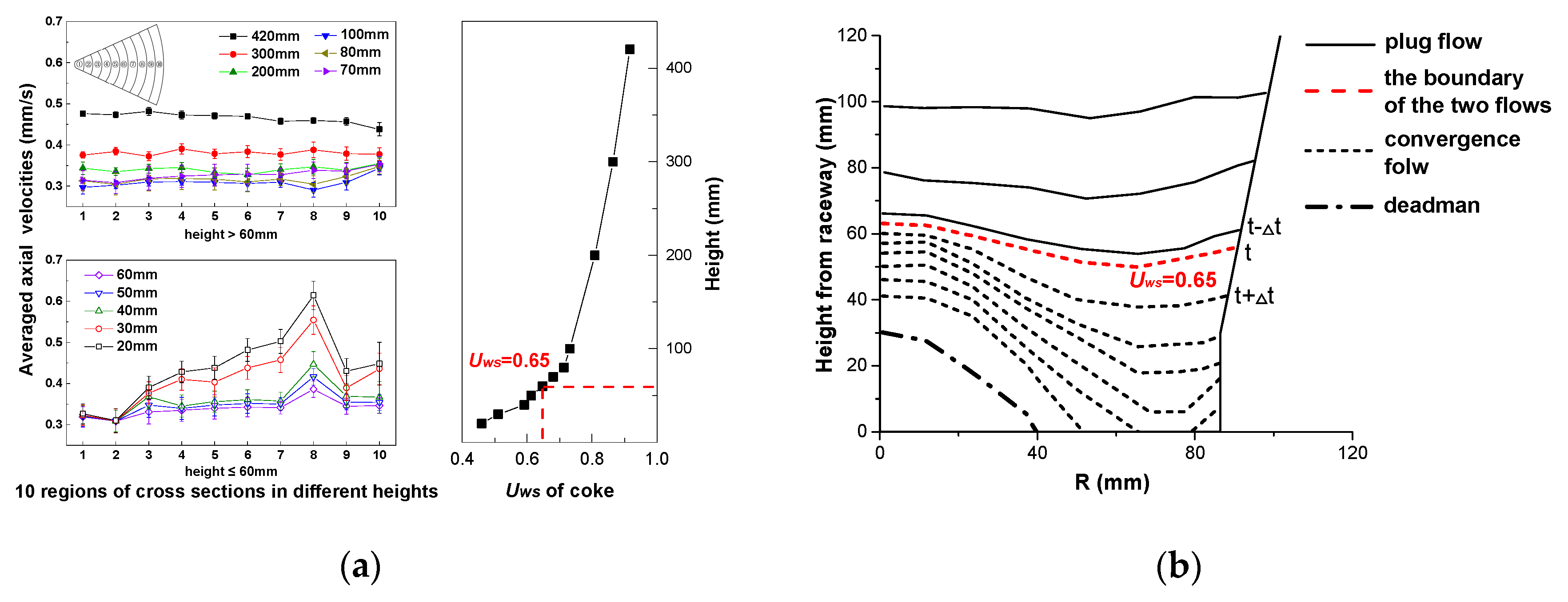 Metals 09 00127 g005