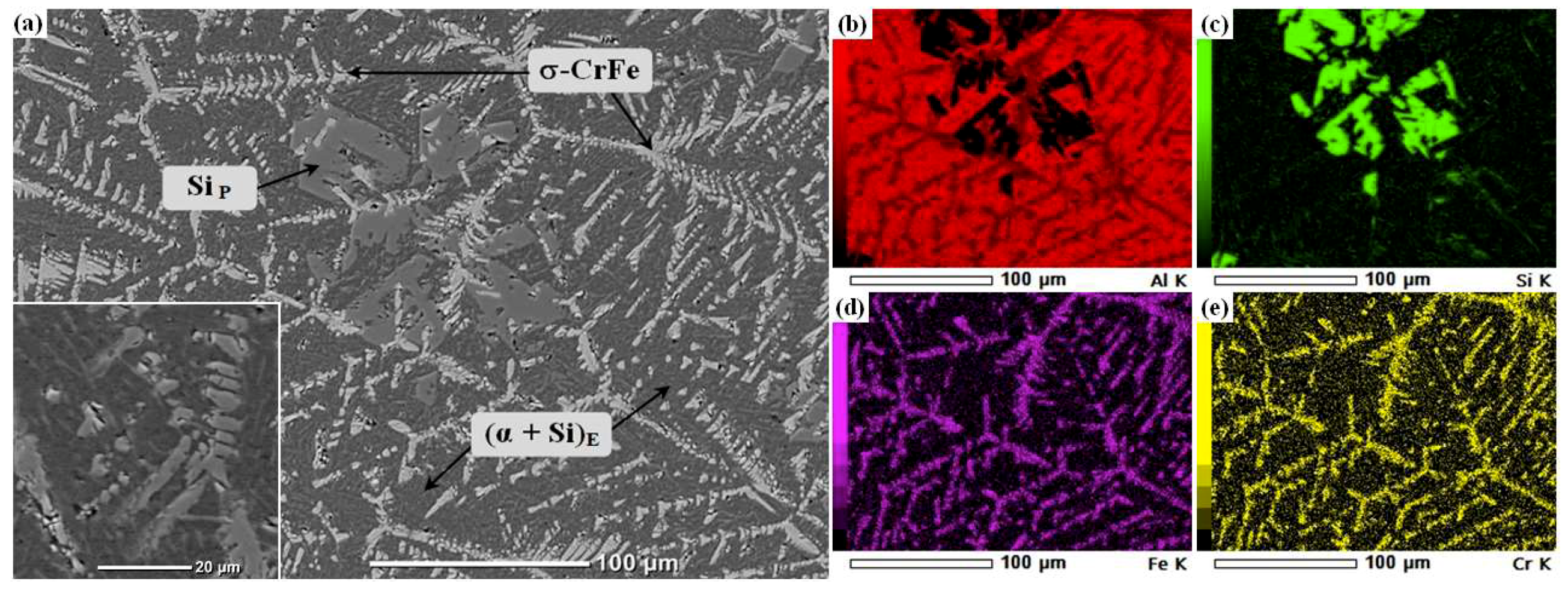 Metals 09 00136 g004