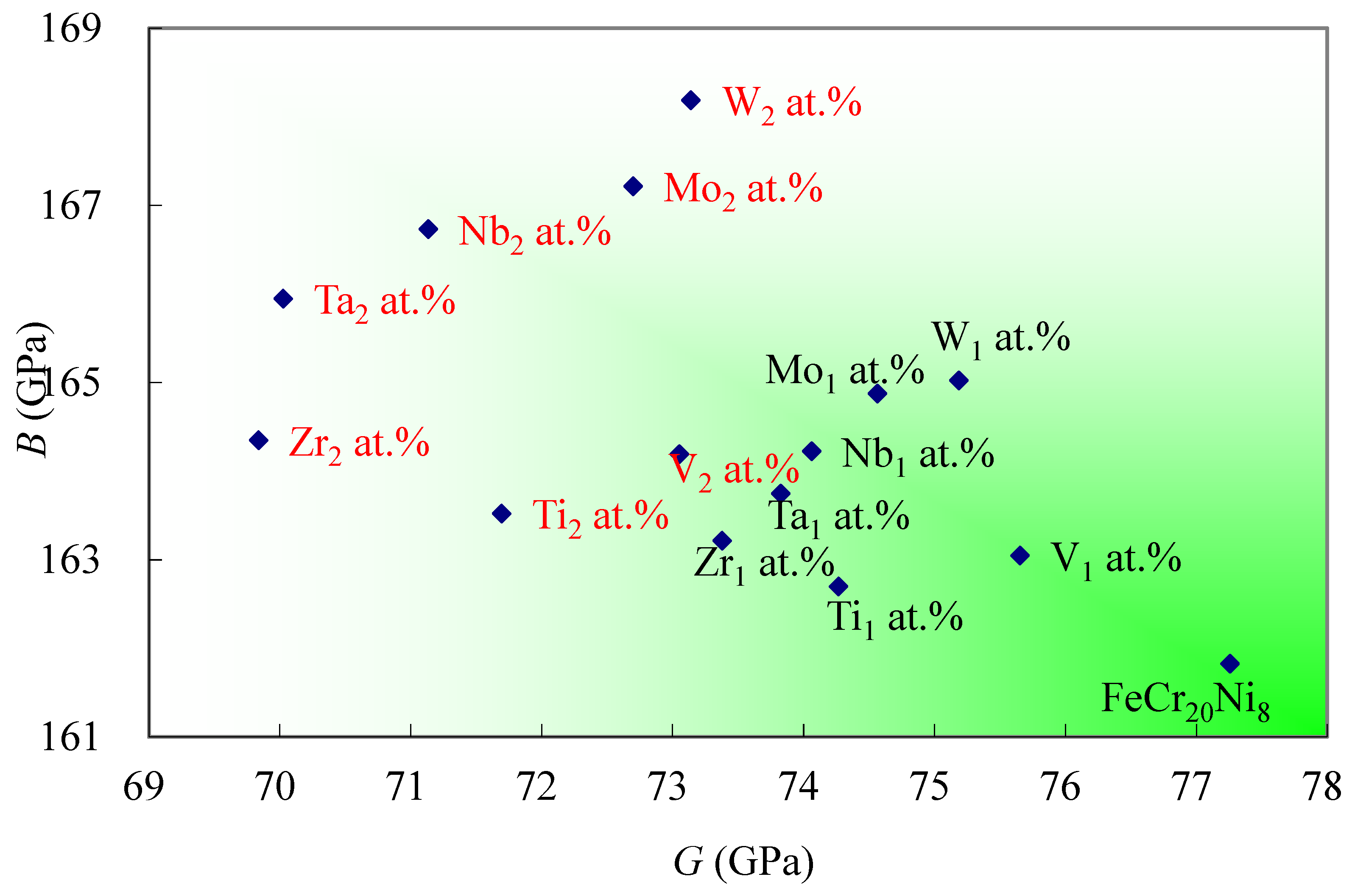 Metals 09 00145 g003