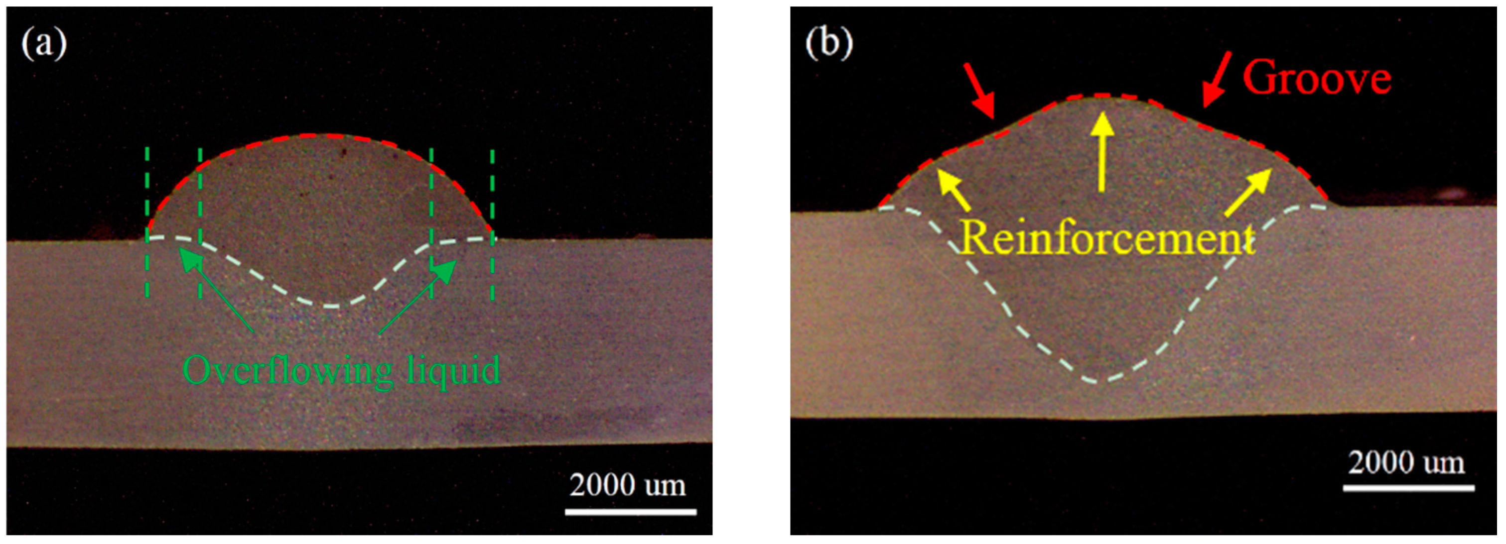 Metals 09 00146 g002a