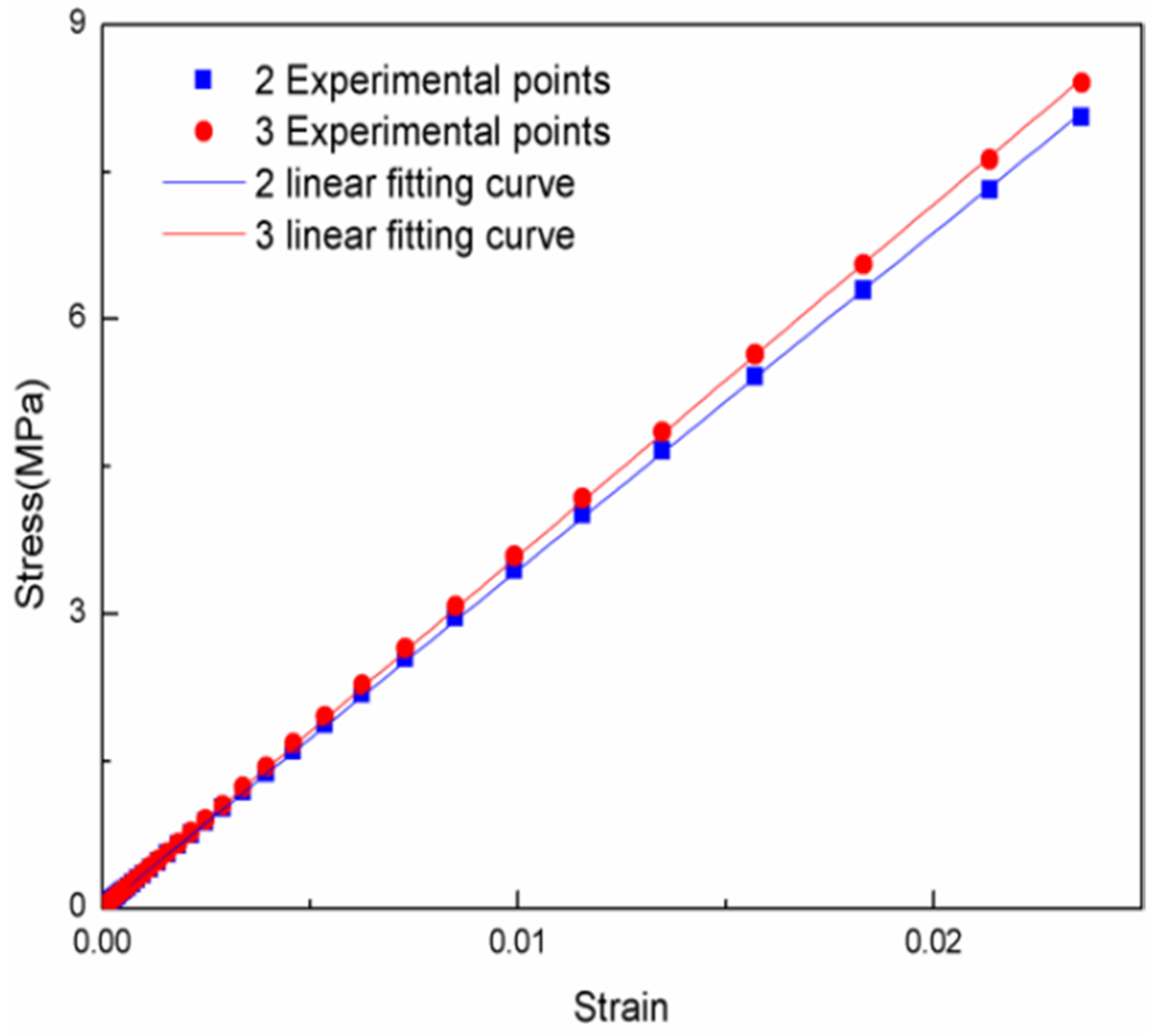 Metals 09 00157 g010