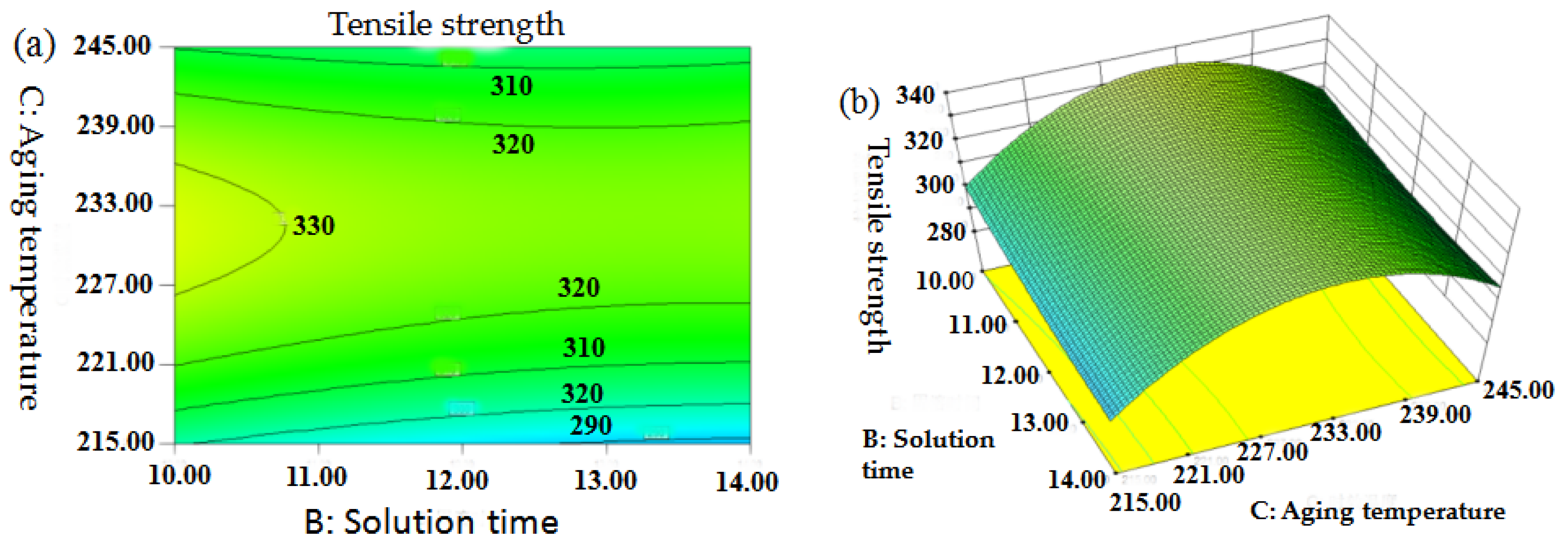 Metals 09 00157 g013