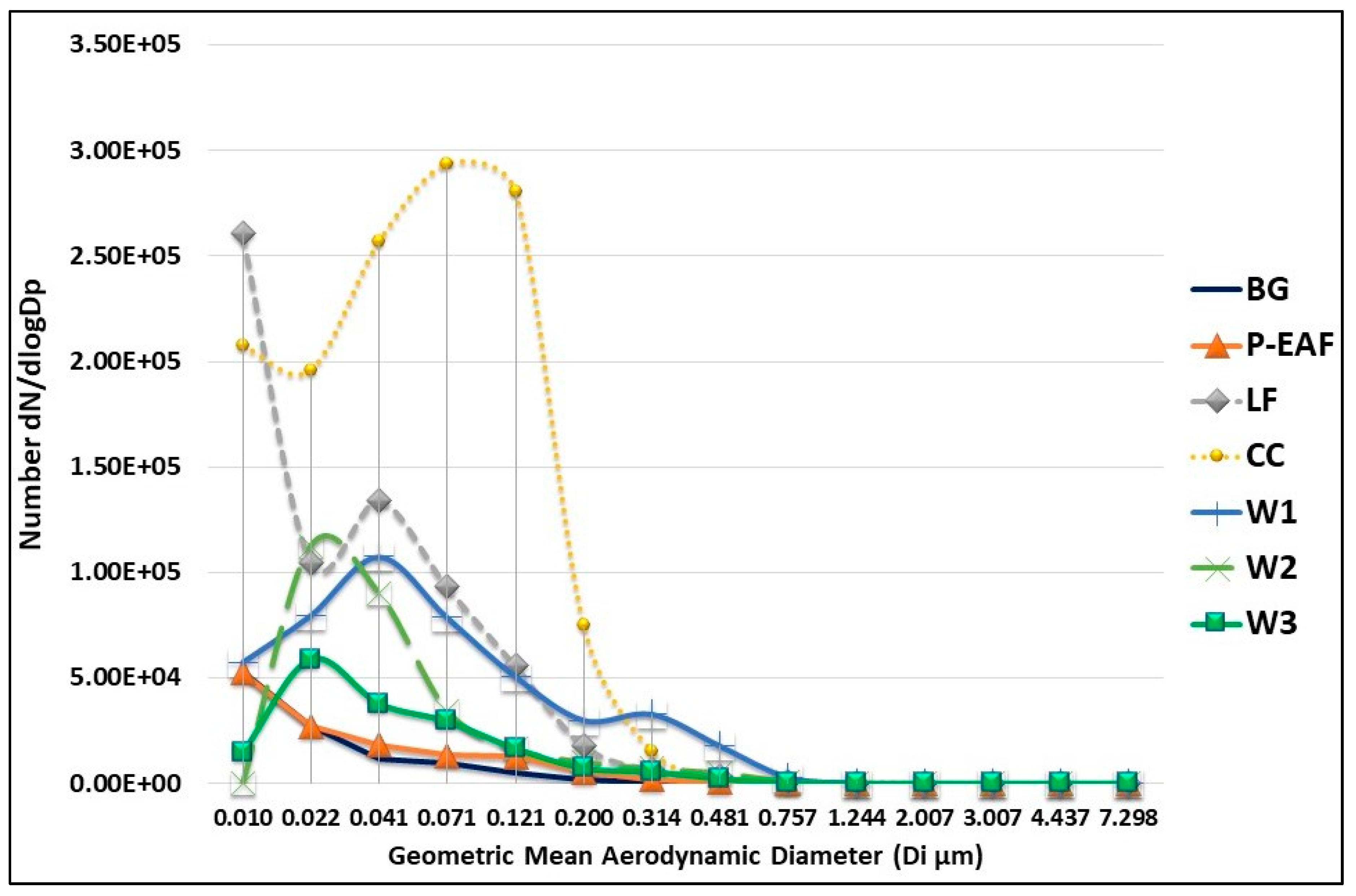 Metals 09 00163 g002