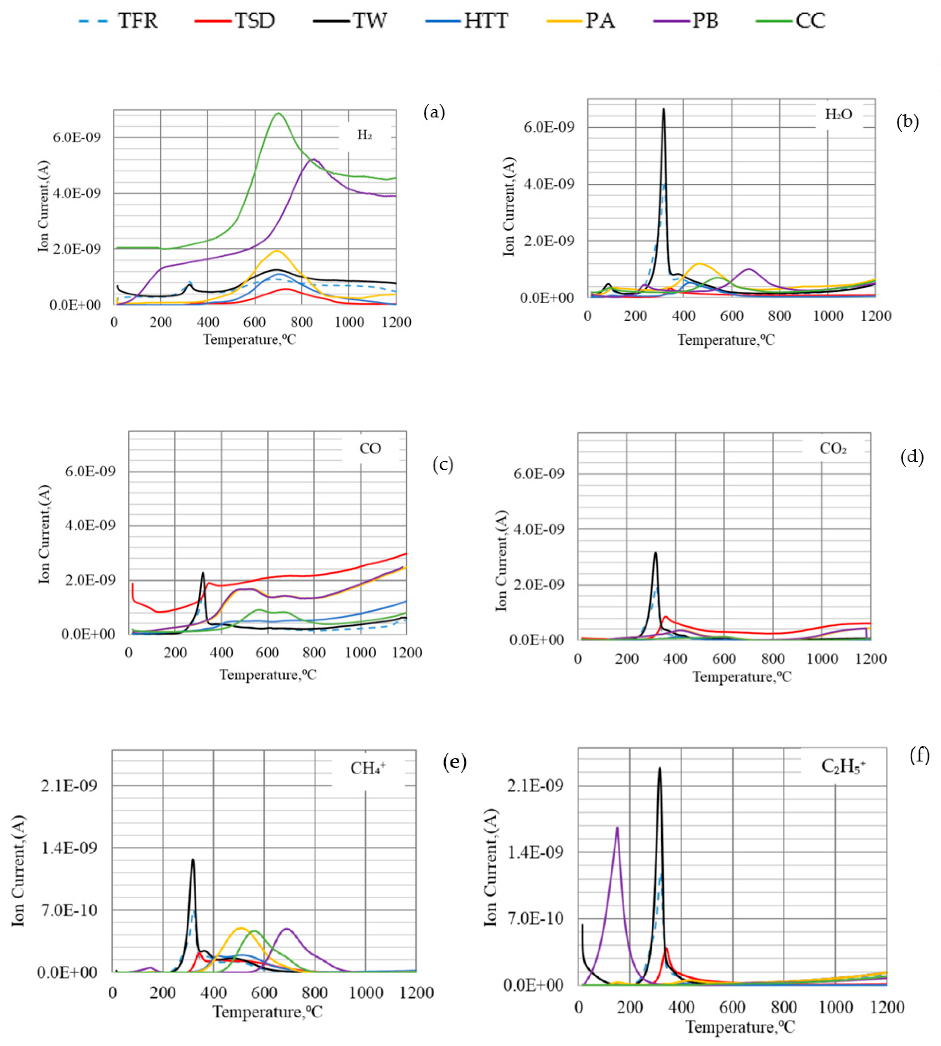 Metals 09 00168 g006