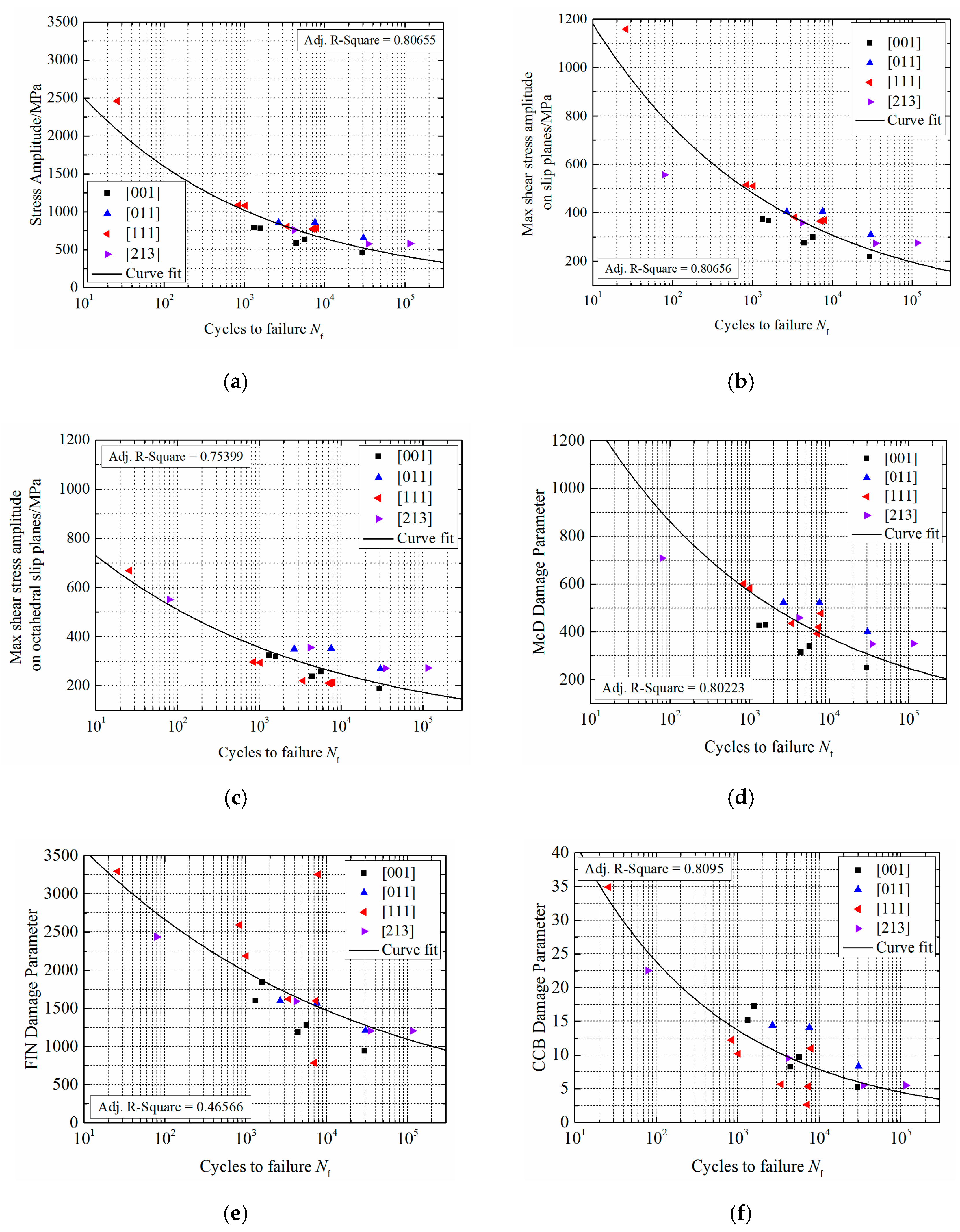 Metals 09 00180 g006