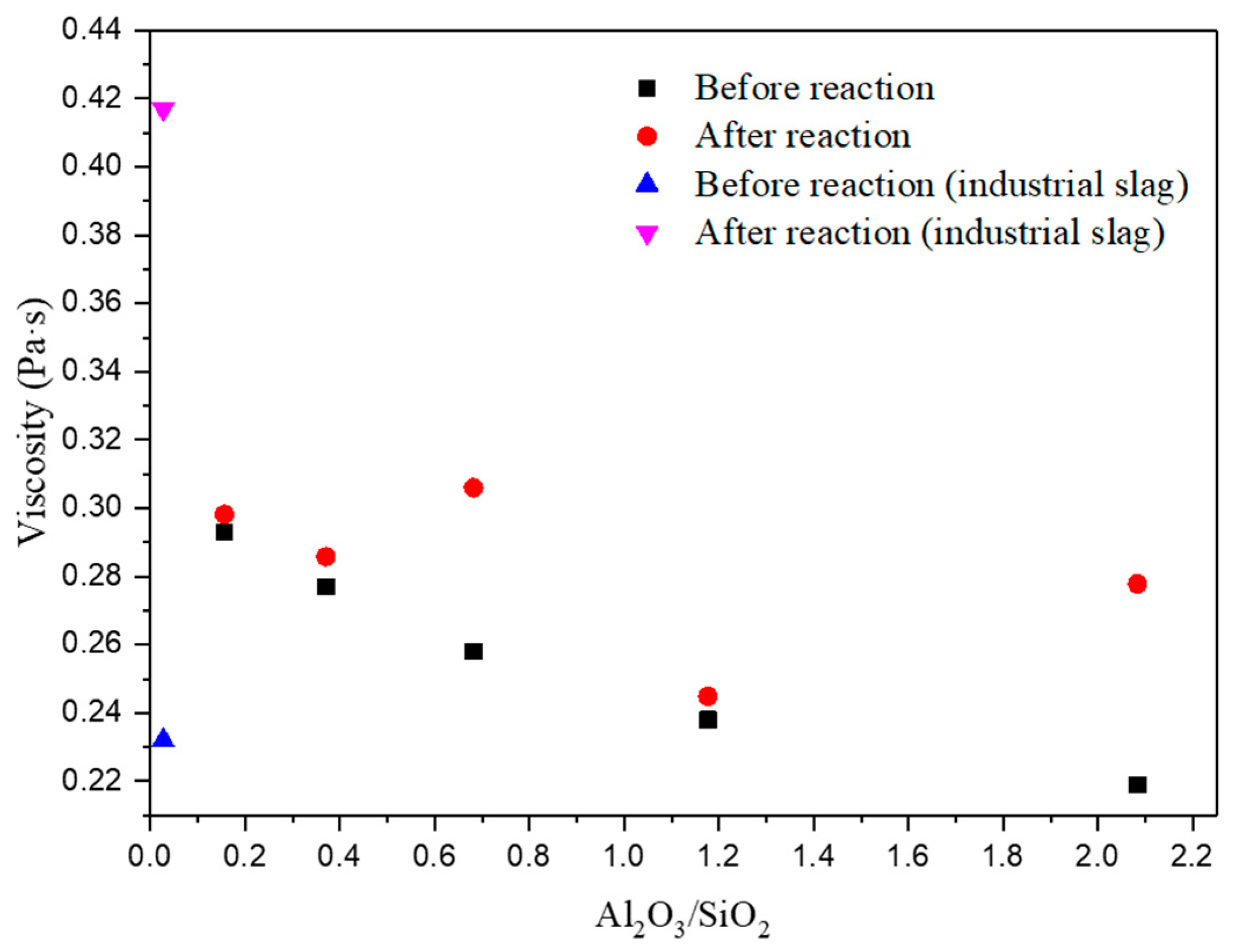 Metals 09 00204 g005
