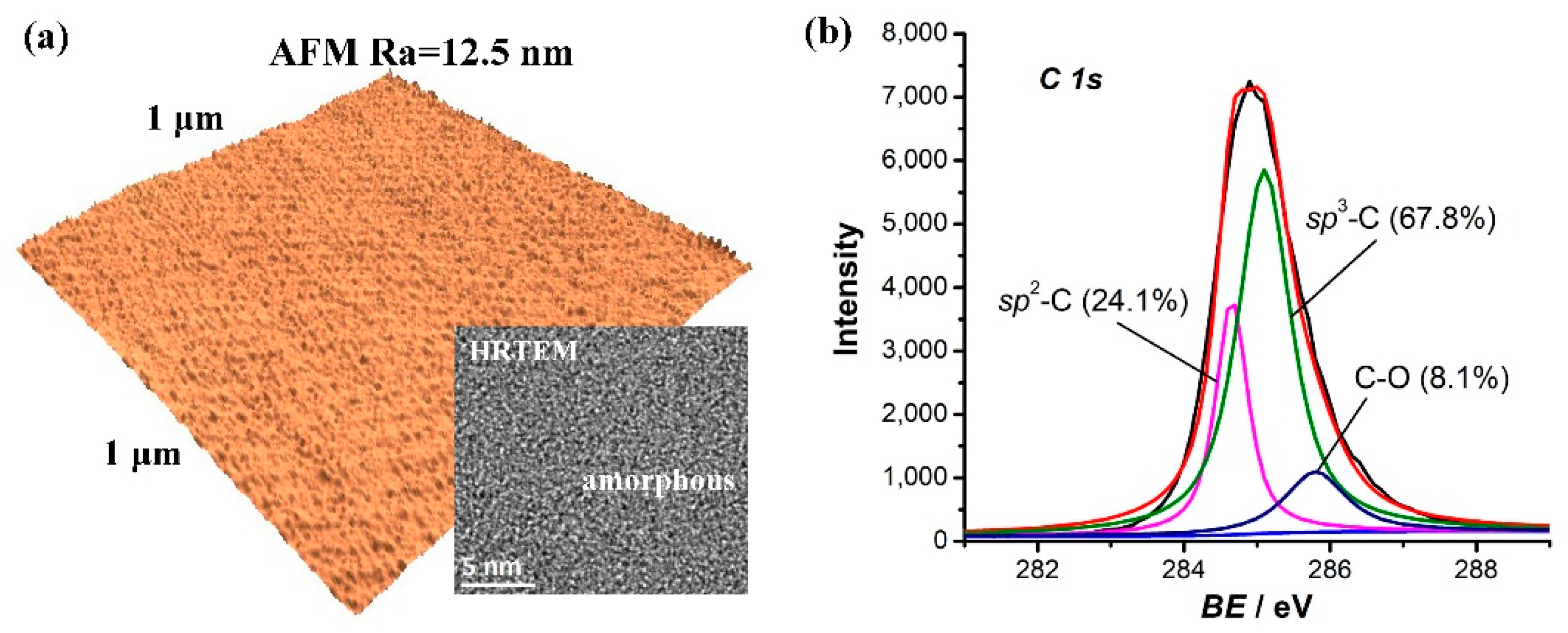 Metals 09 00208 g003