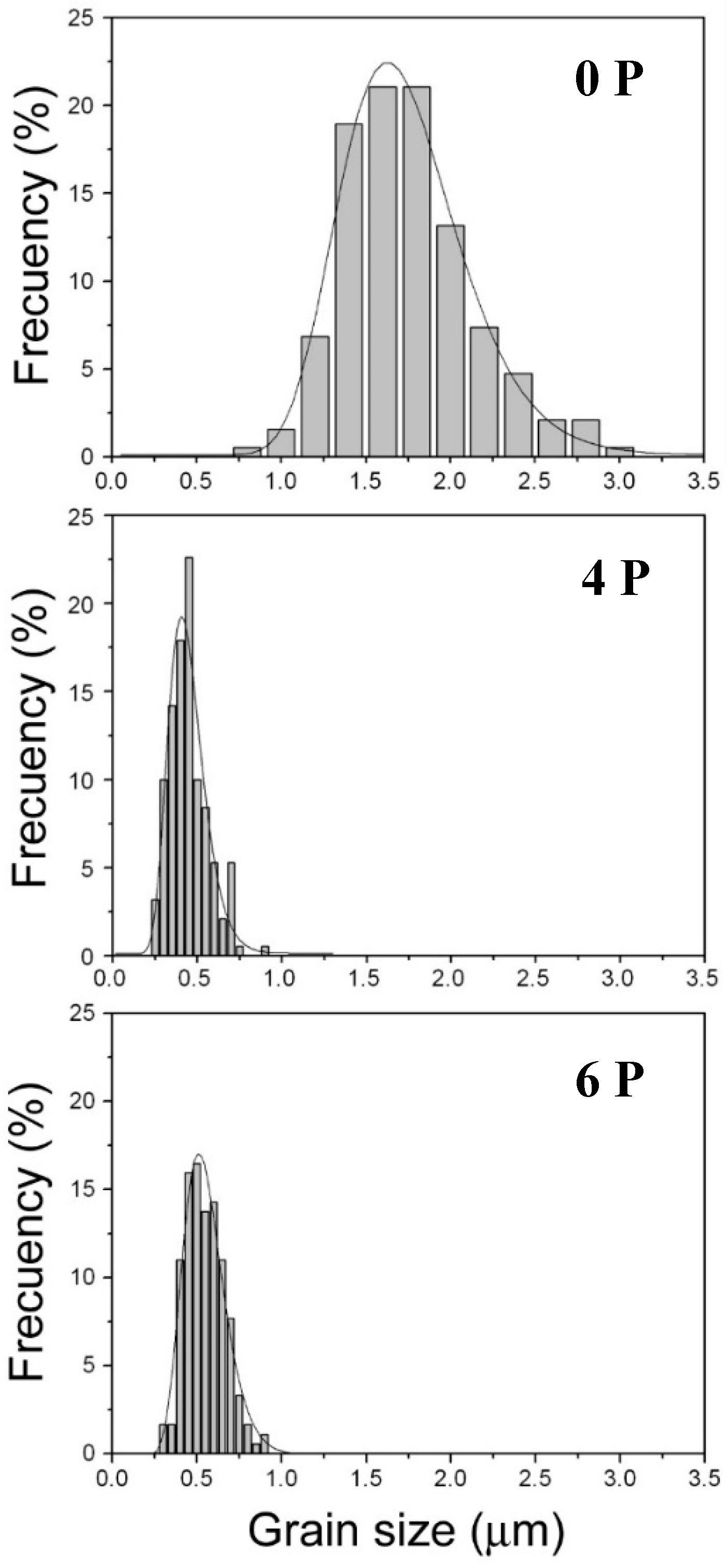Metals 09 00221 g004
