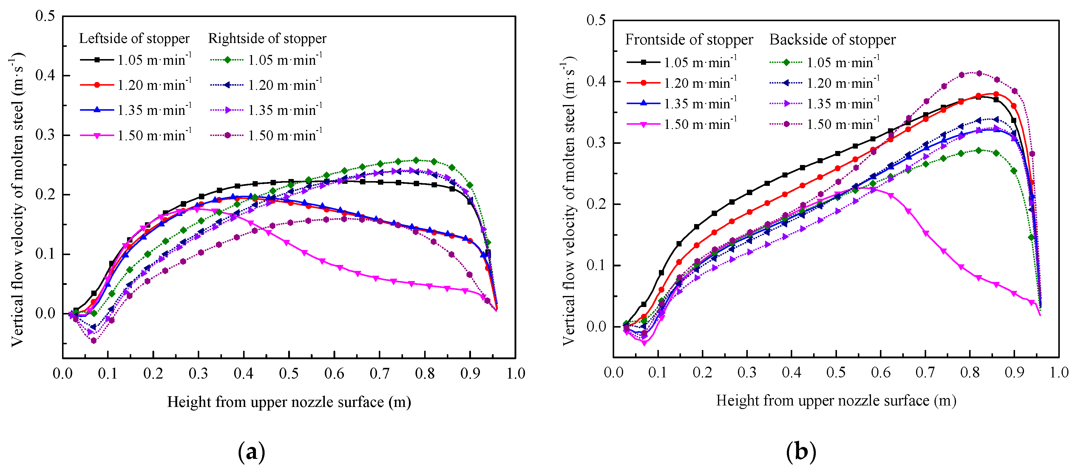 Metals 09 00225 g011