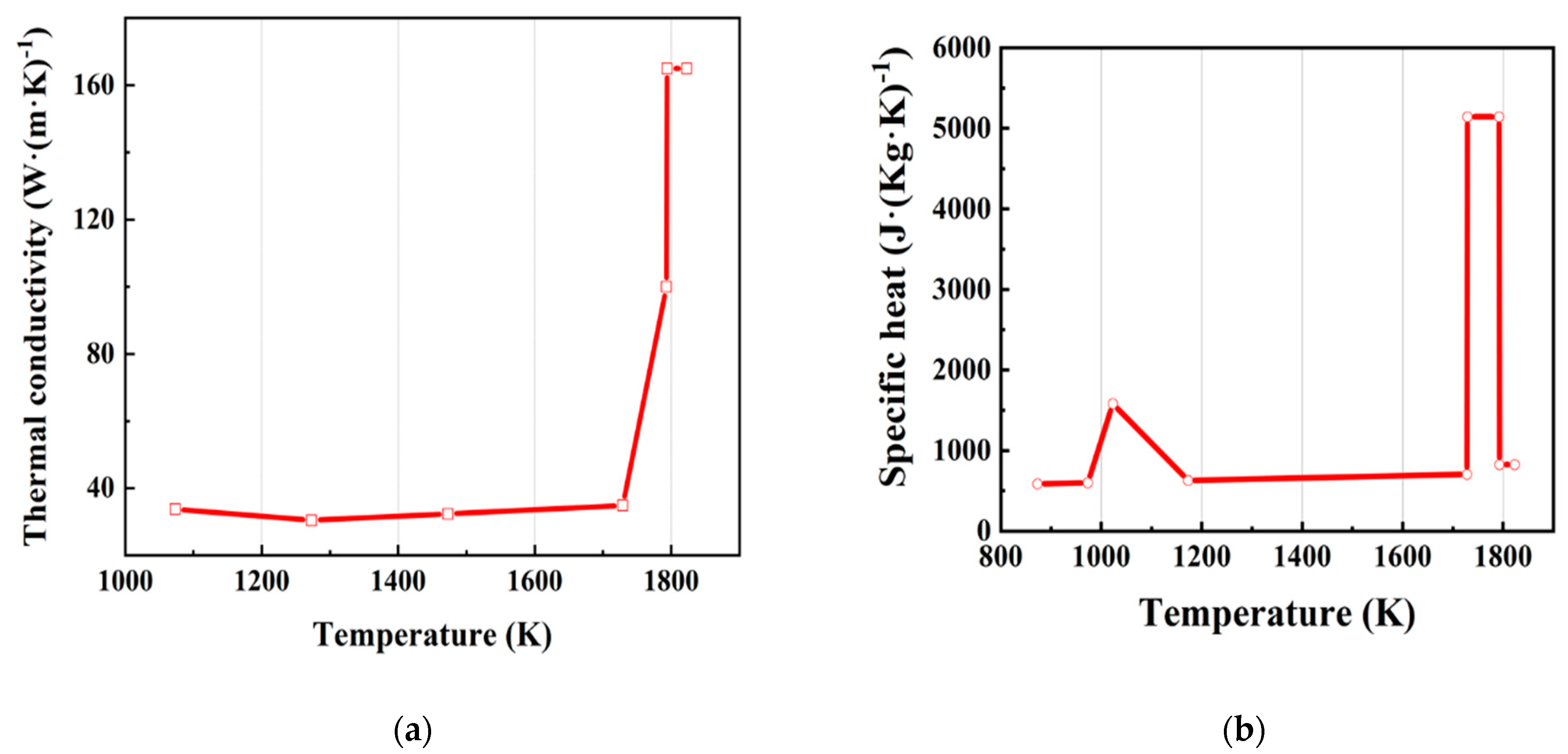 Metals 09 00231 g002