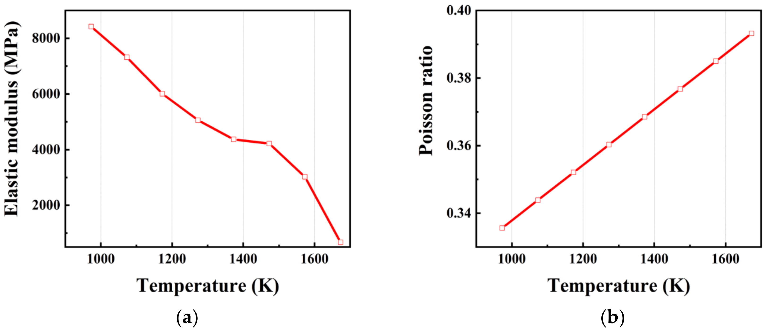 Metals 09 00231 g005