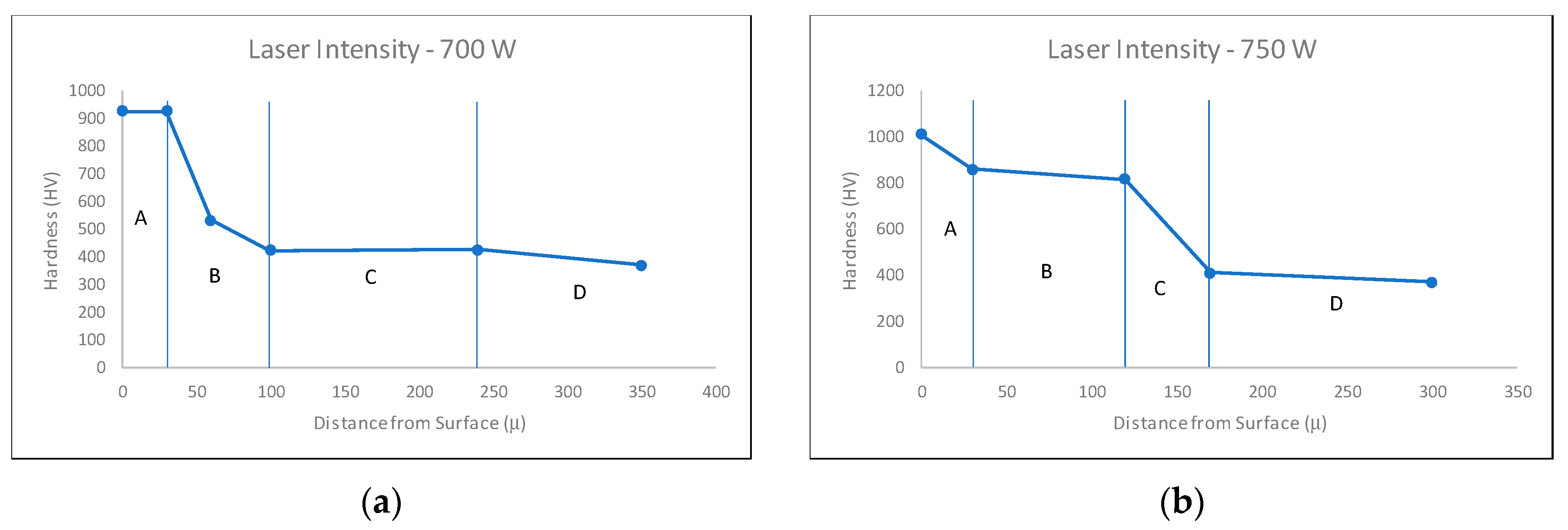 Metals 09 00236 g005a
