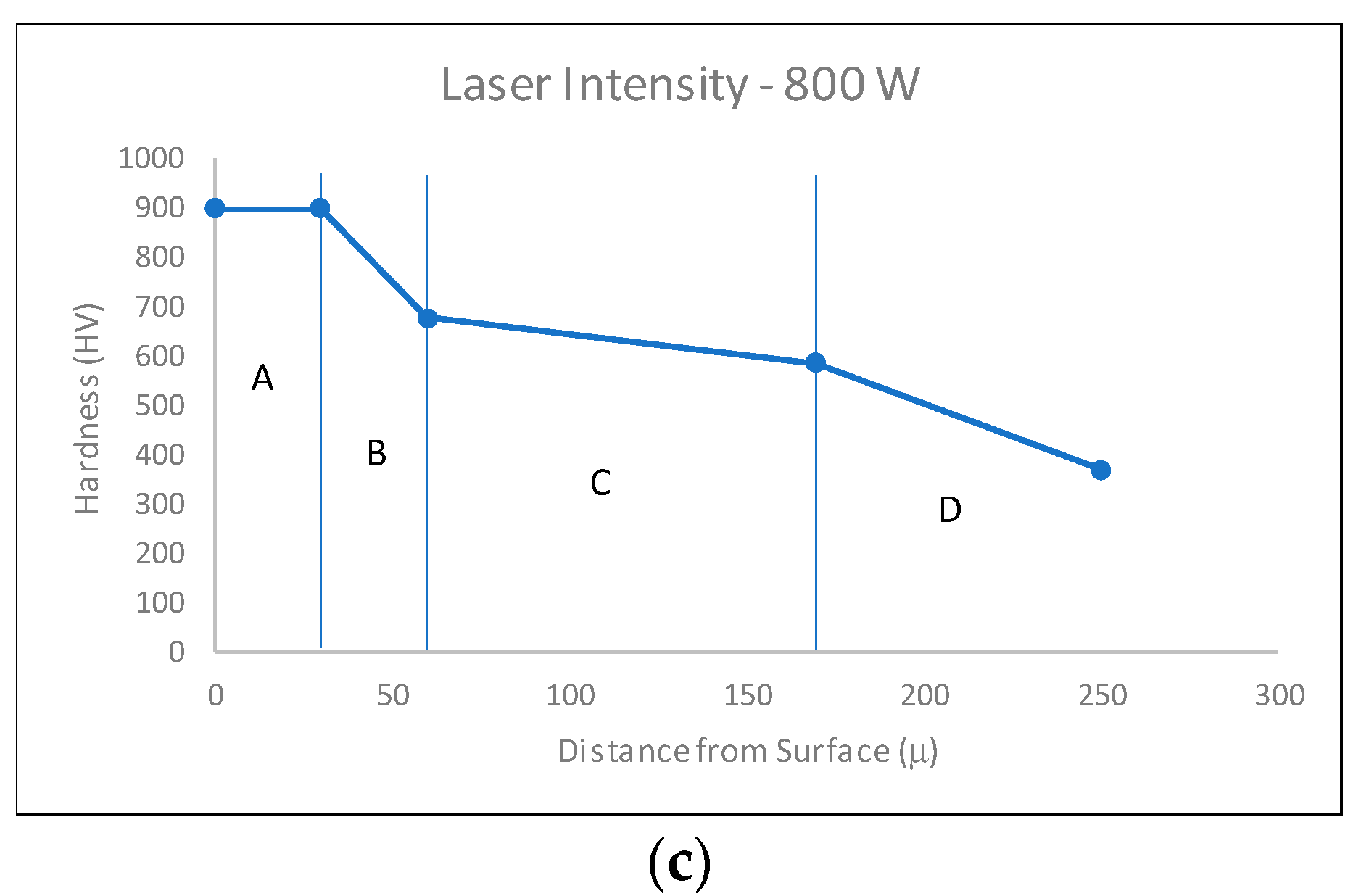 Metals 09 00236 g005b