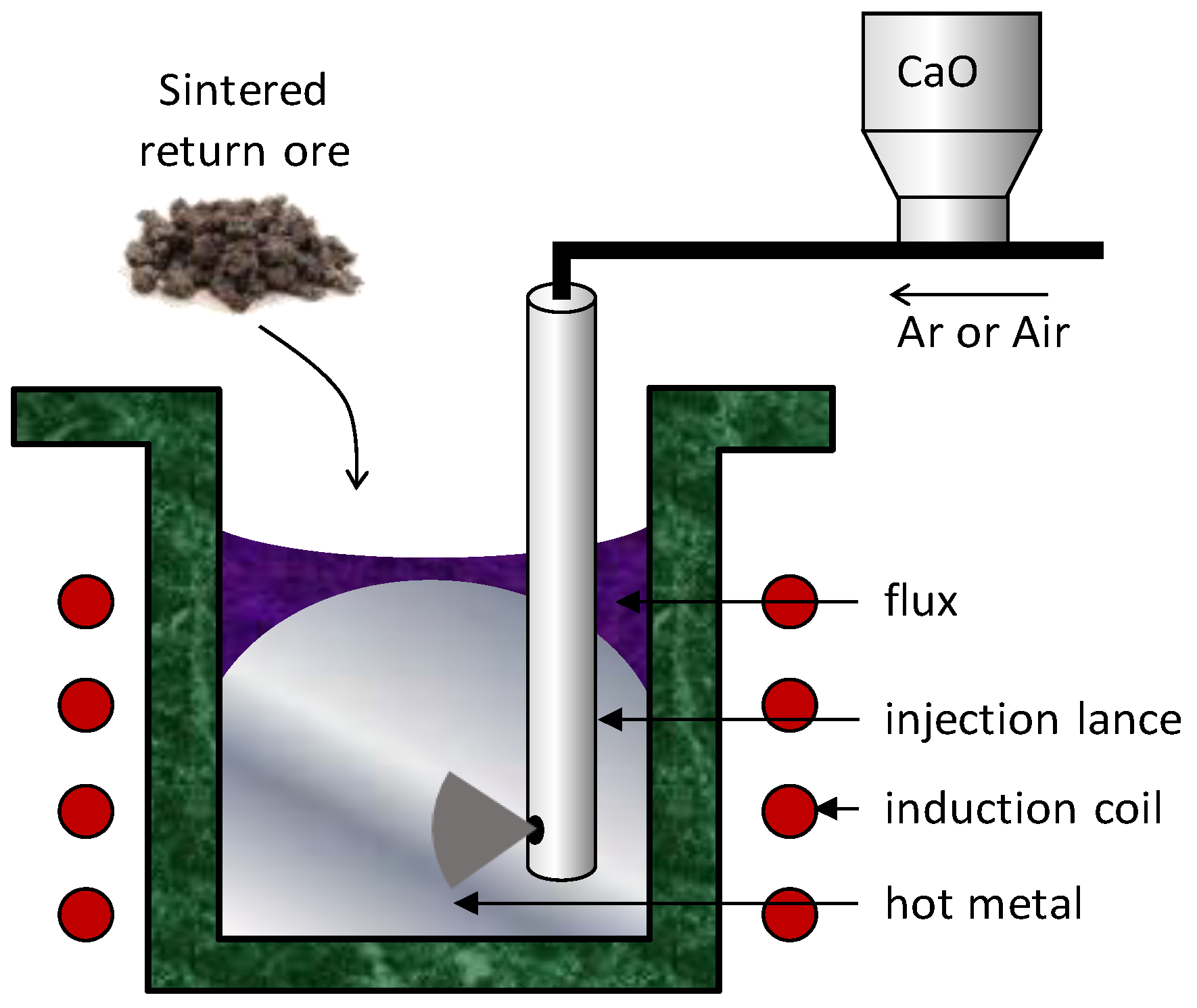 Metals 09 00251 g002