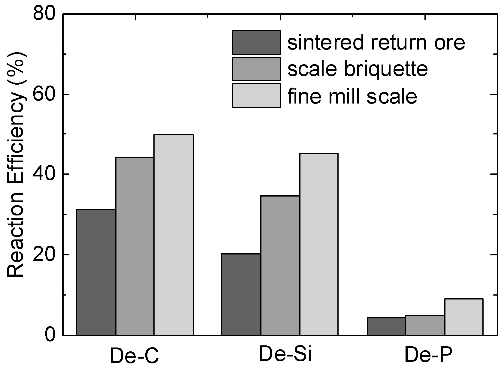 Metals 09 00251 g004