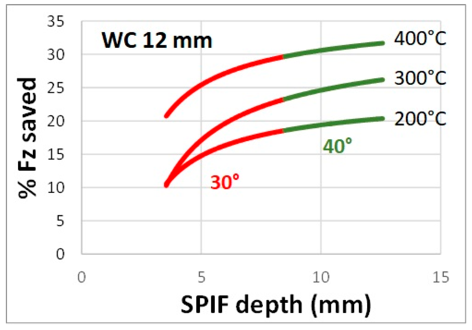 Metals 09 00272 g015