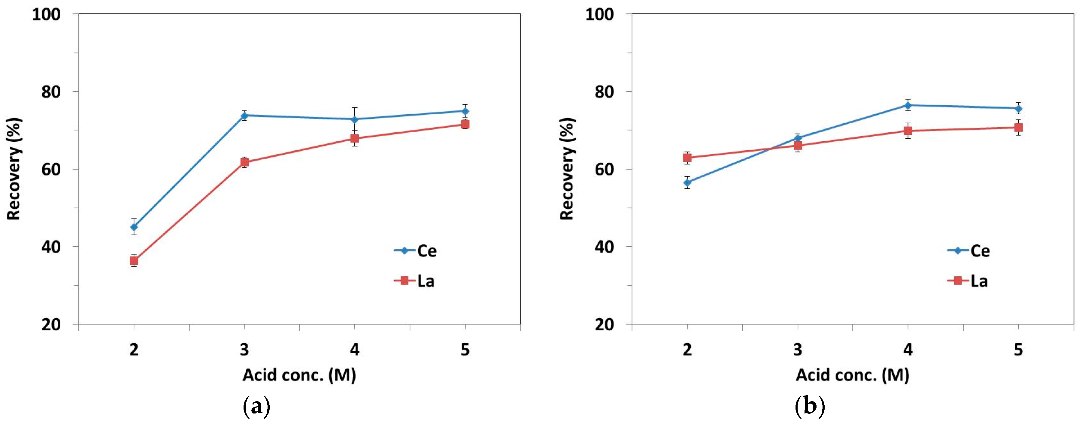 Metals 09 00278 g005