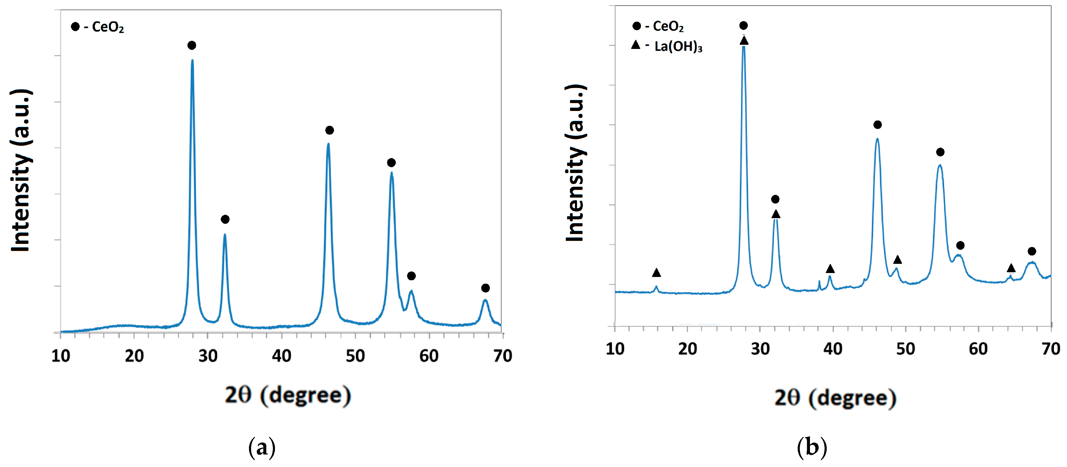Metals 09 00278 g007