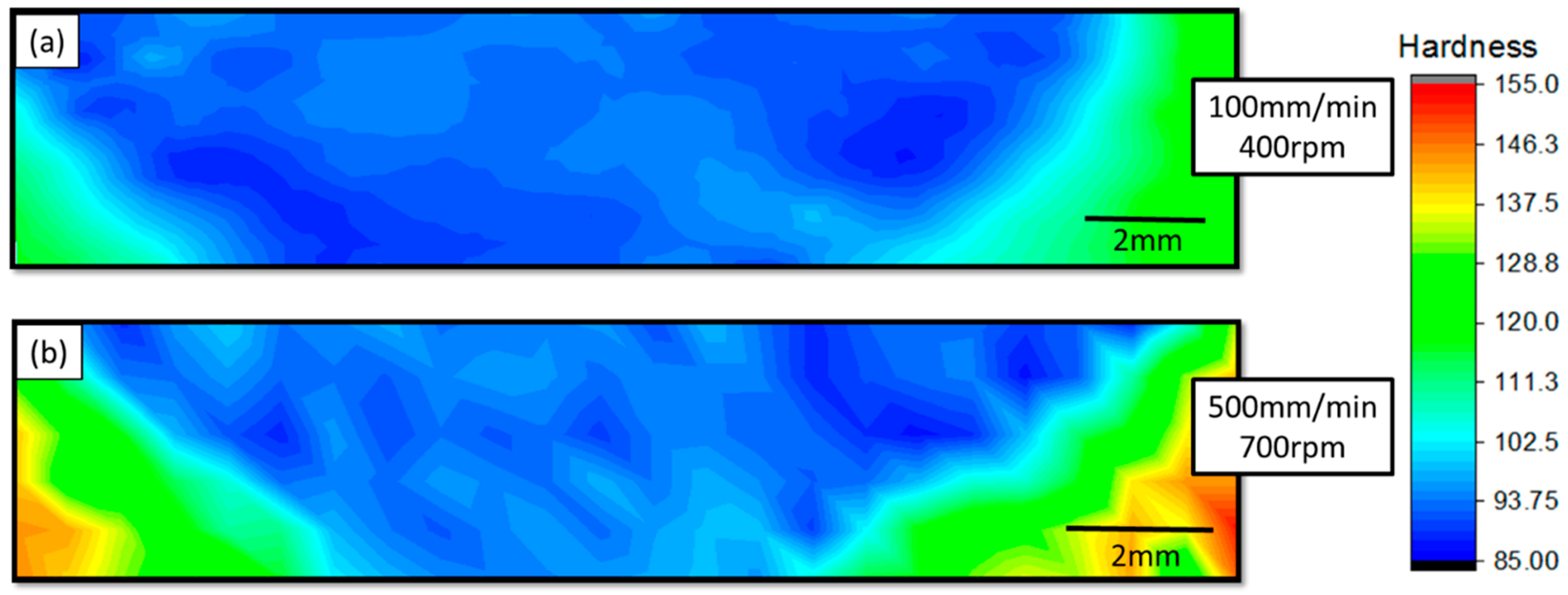 Metals 09 00293 g003 Metals 09 00293 g003