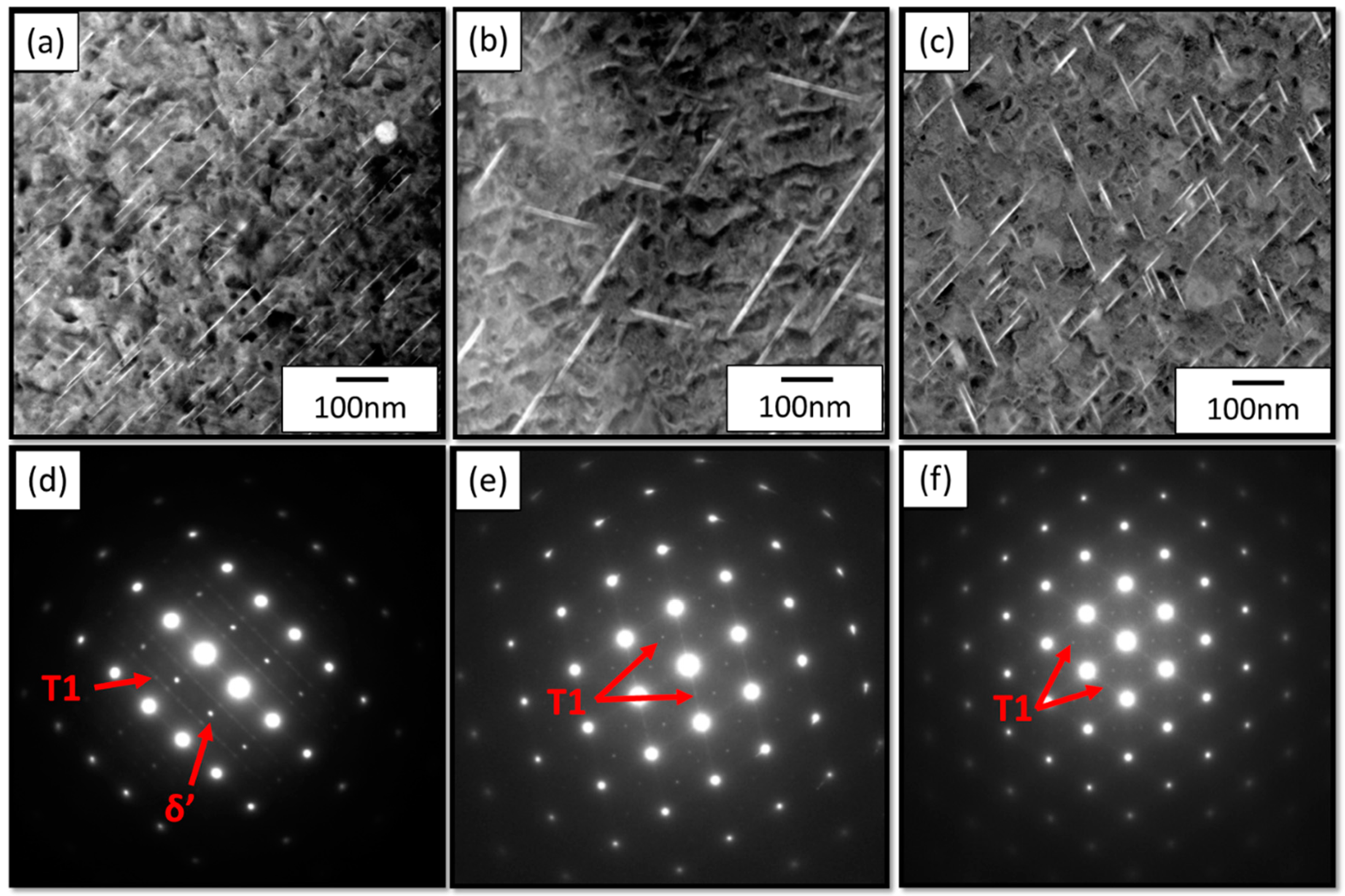 Metals 09 00293 g004 Metals 09 00293 g004