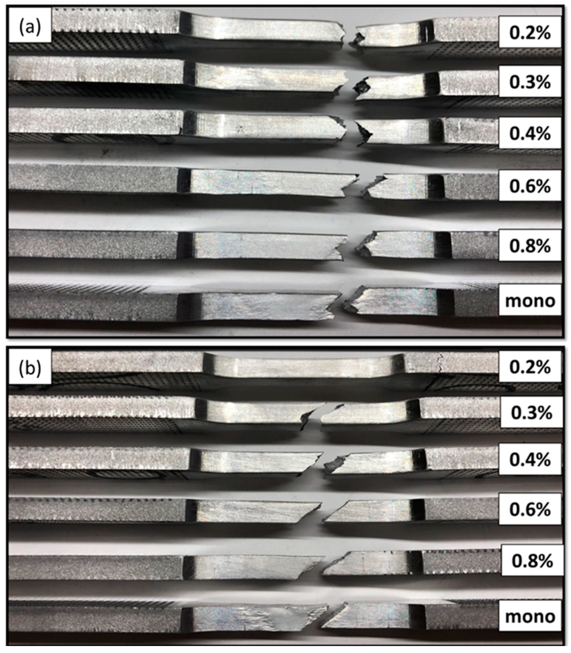 Metals 09 00293 g008 Metals 09 00293 g008