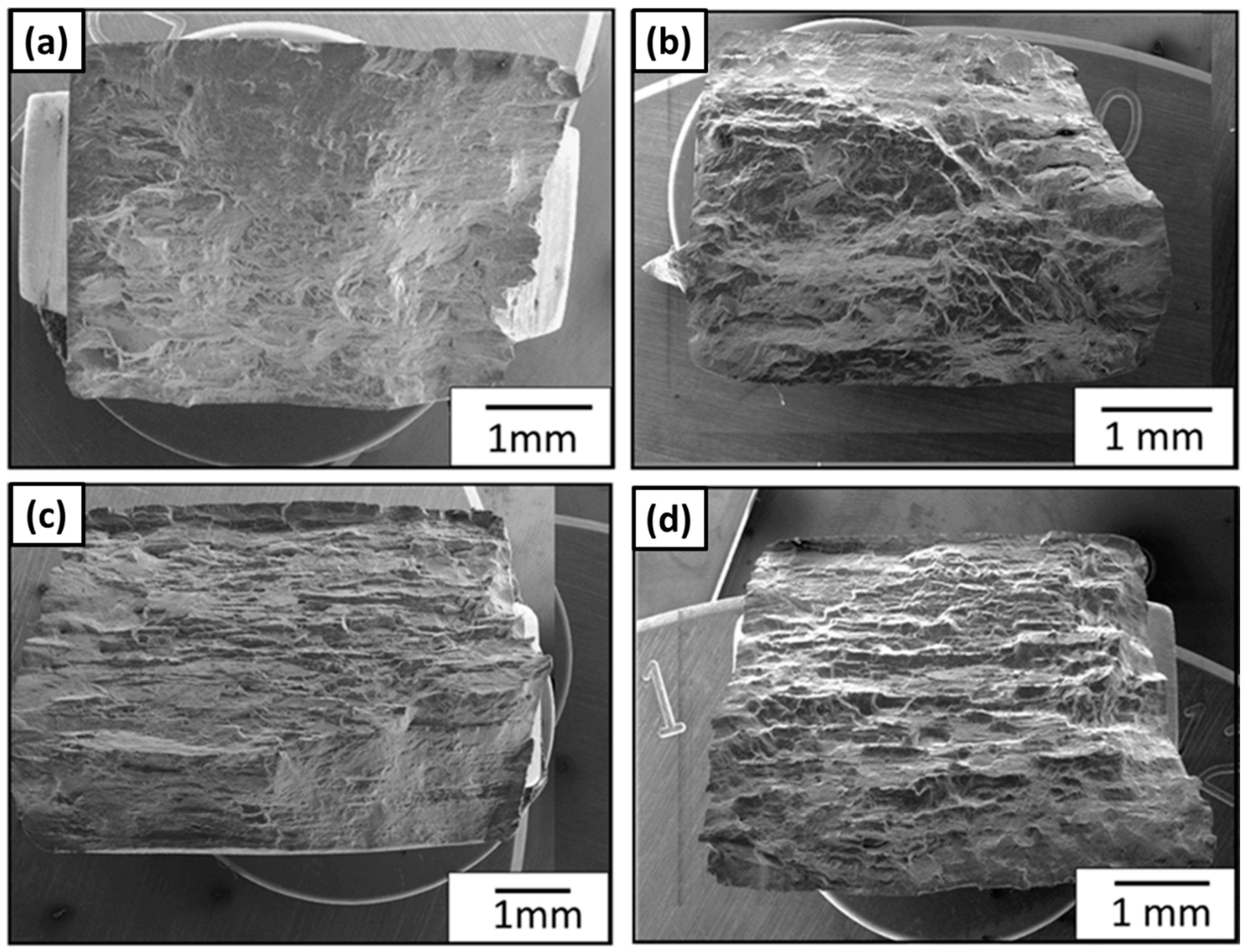 Metals 09 00293 g009 Metals 09 00293 g009