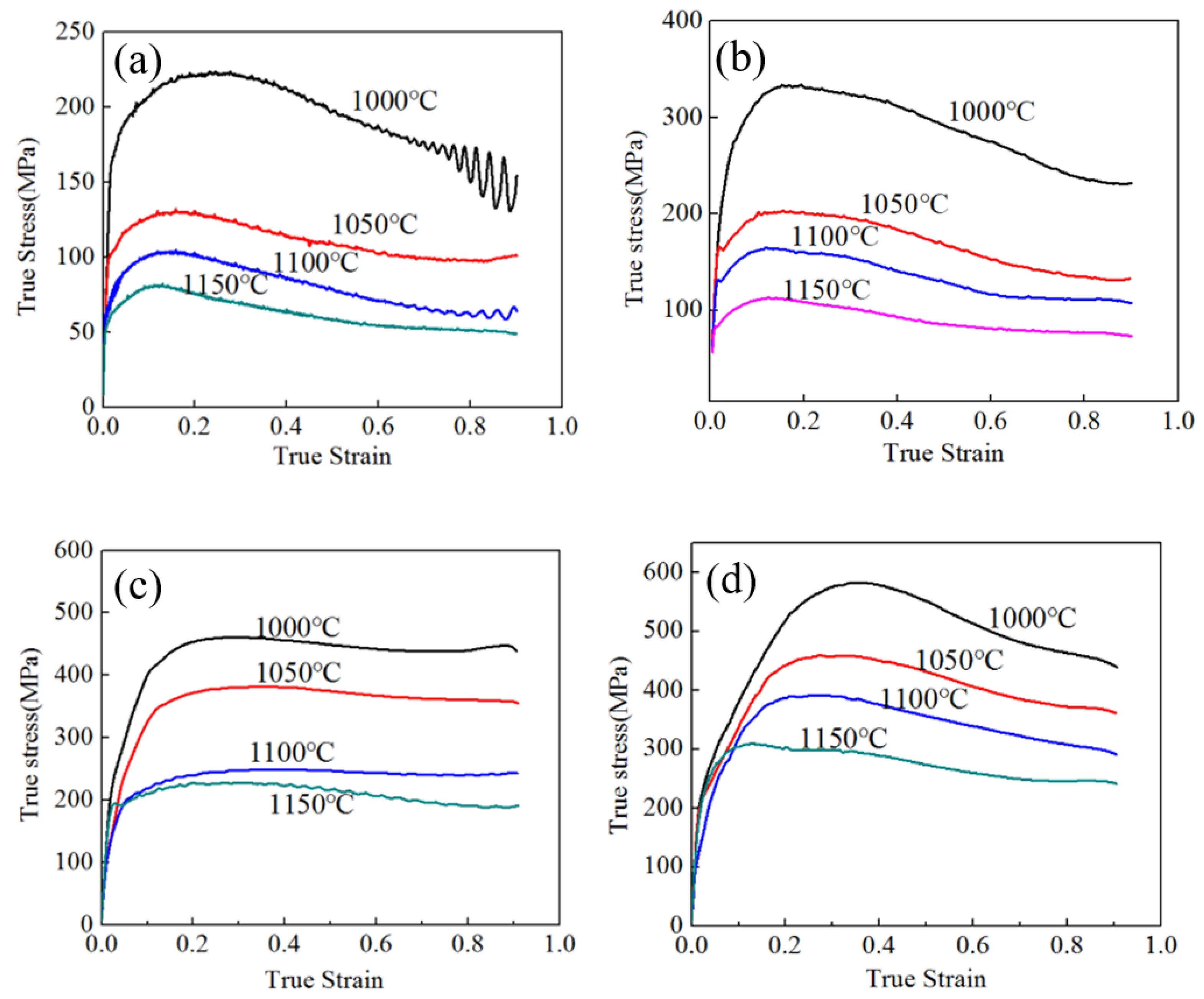 Metals 09 00298 g002