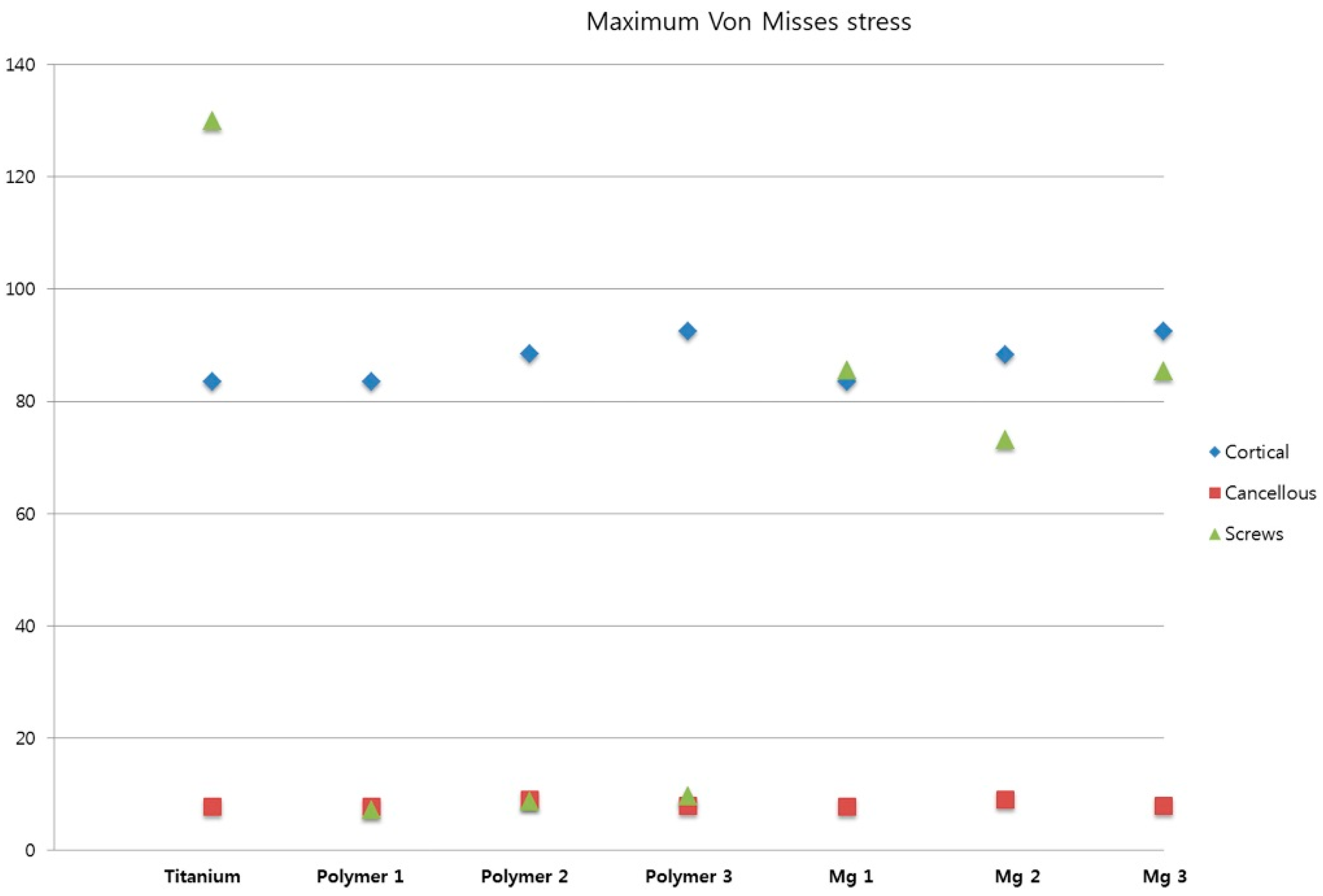Metals 09 00302 g006