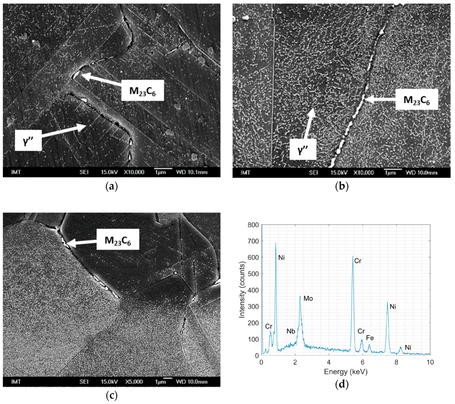 Metals 09 00314 g008