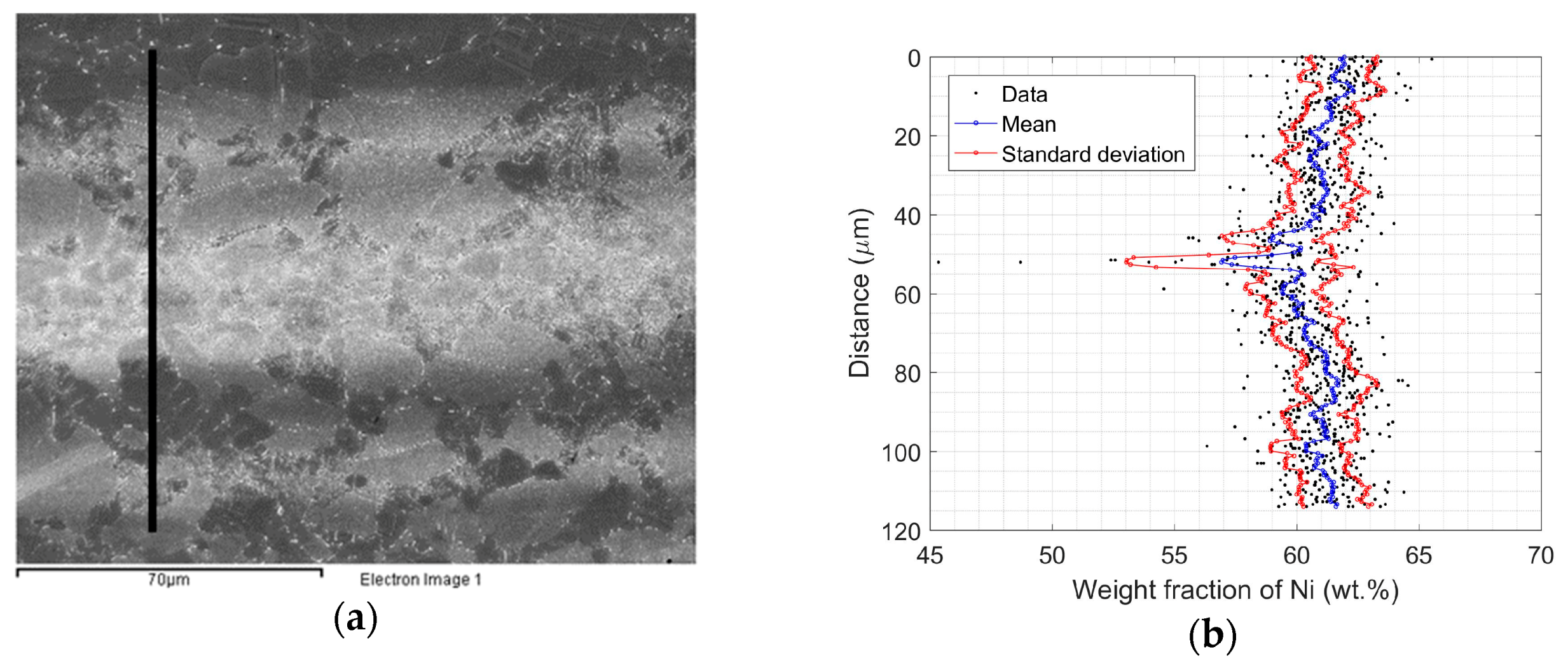 Metals 09 00314 g009a