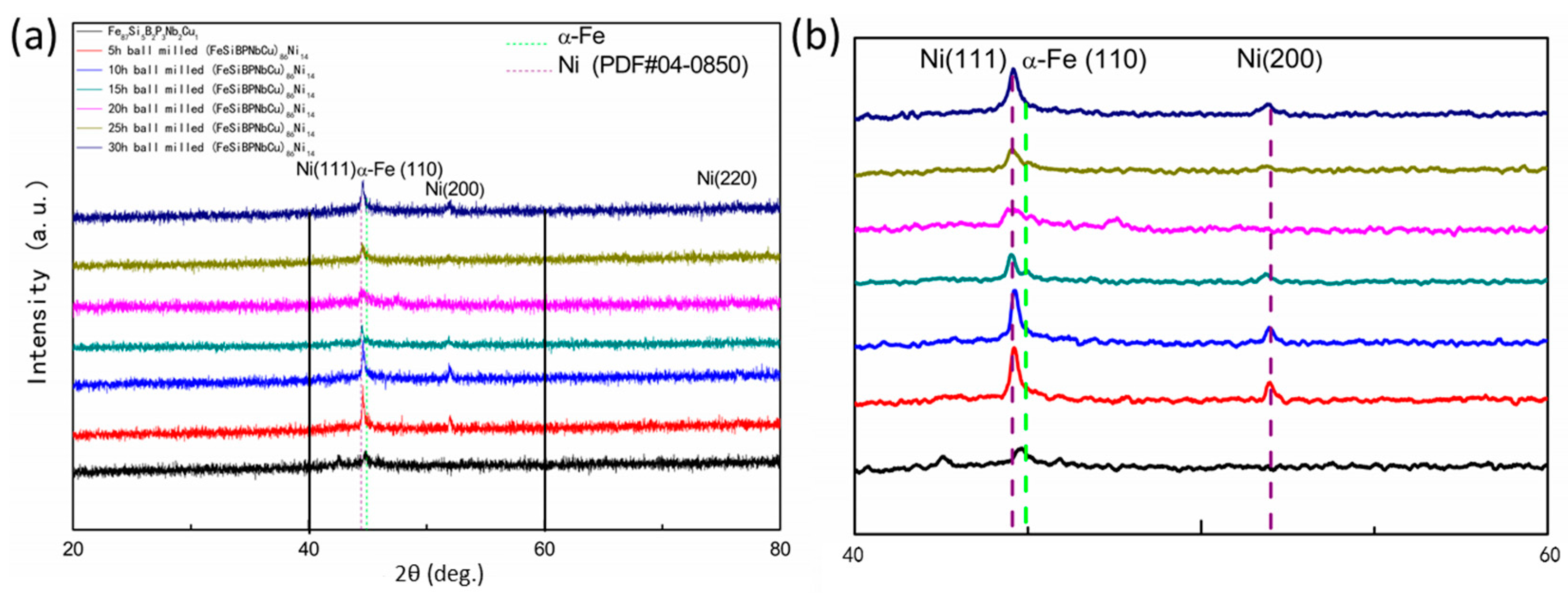 Metals 09 00341 g001