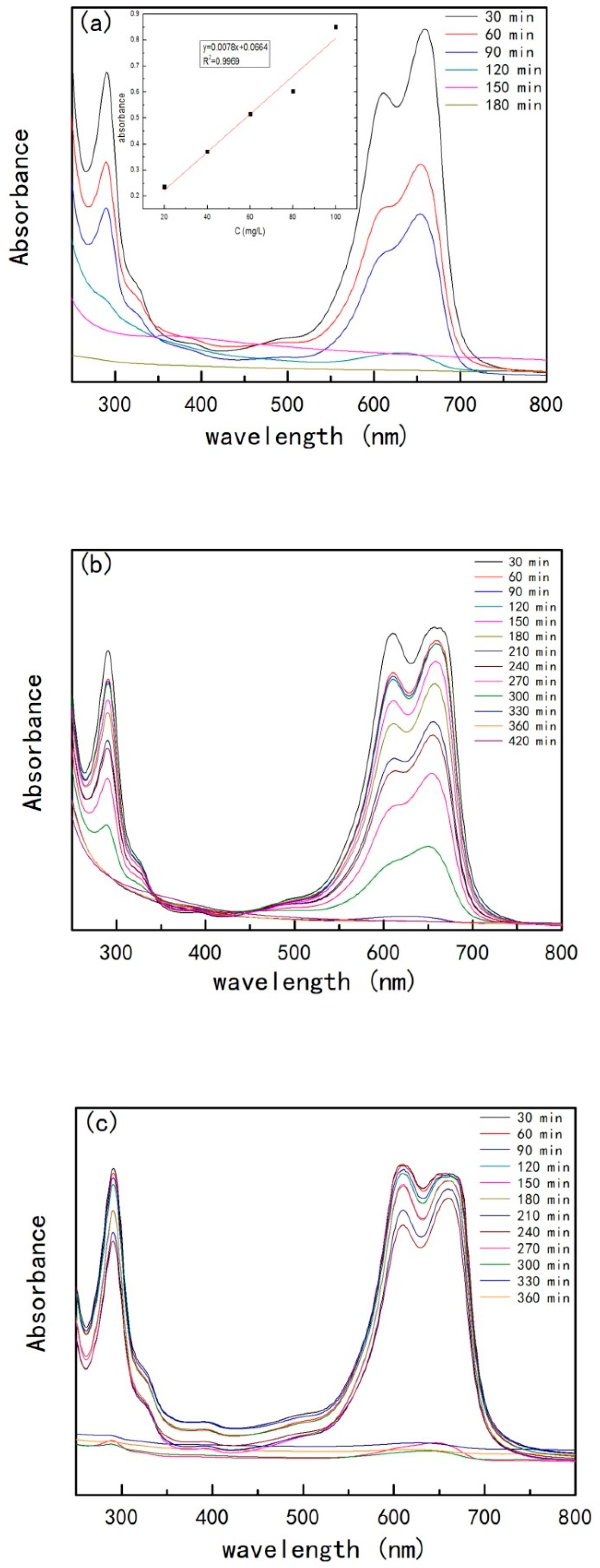 Metals 09 00341 g005a