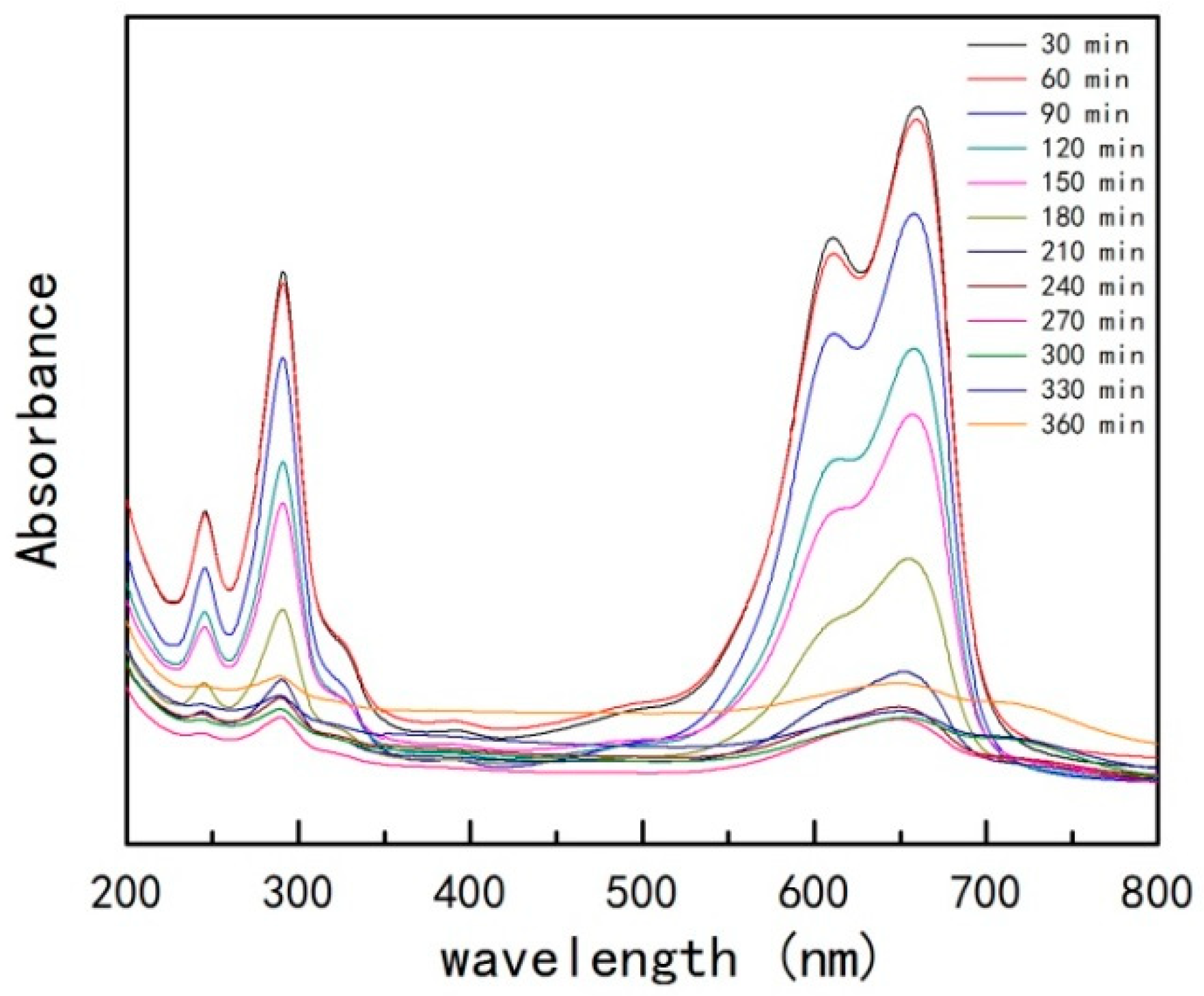 Metals 09 00341 g006