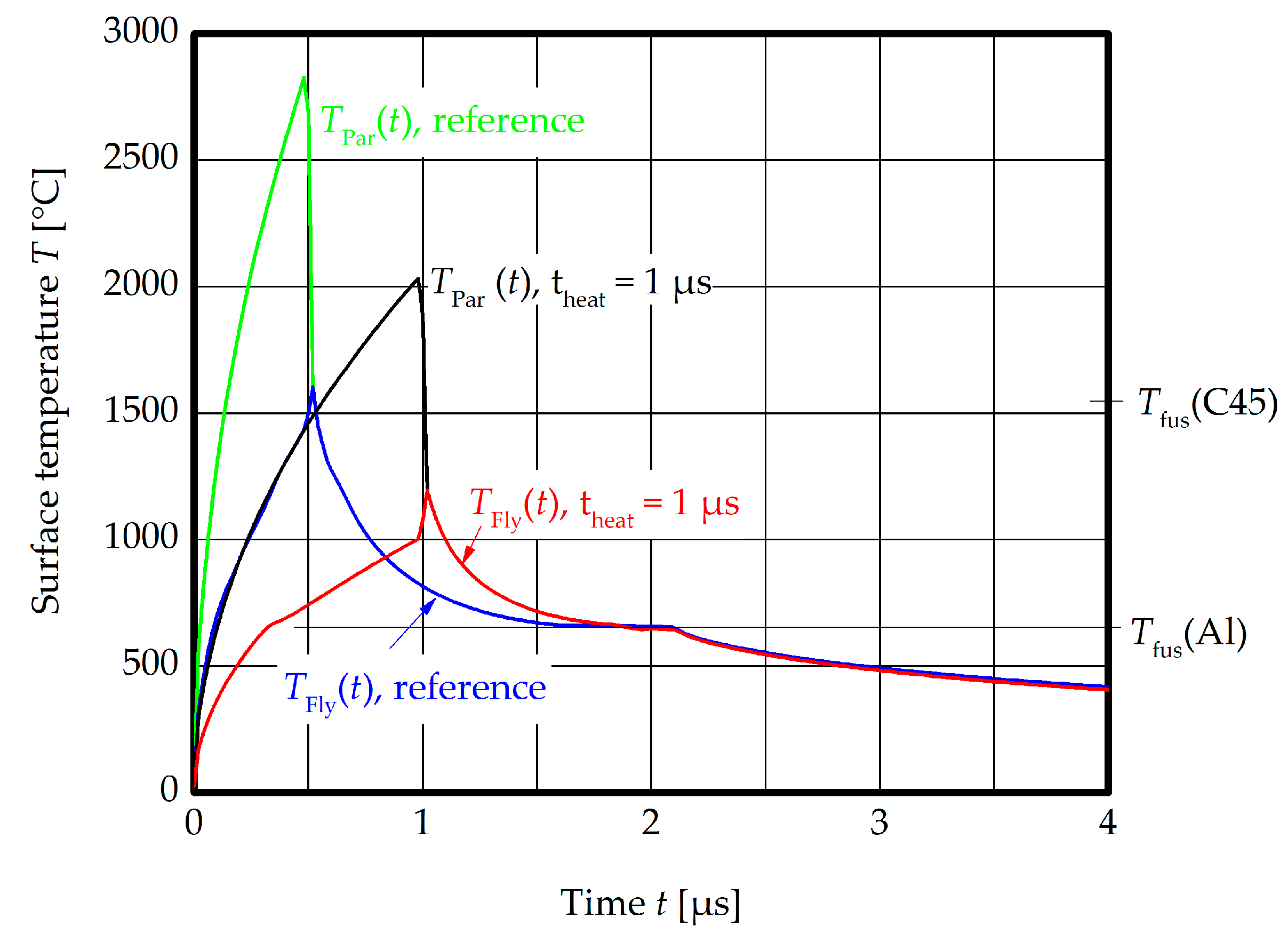 Metals 09 00348 g019