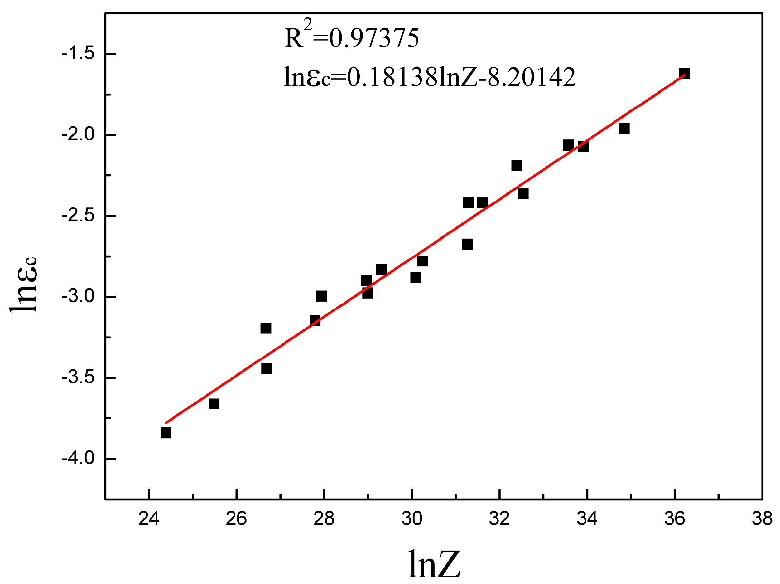 Metals 09 00365 g007