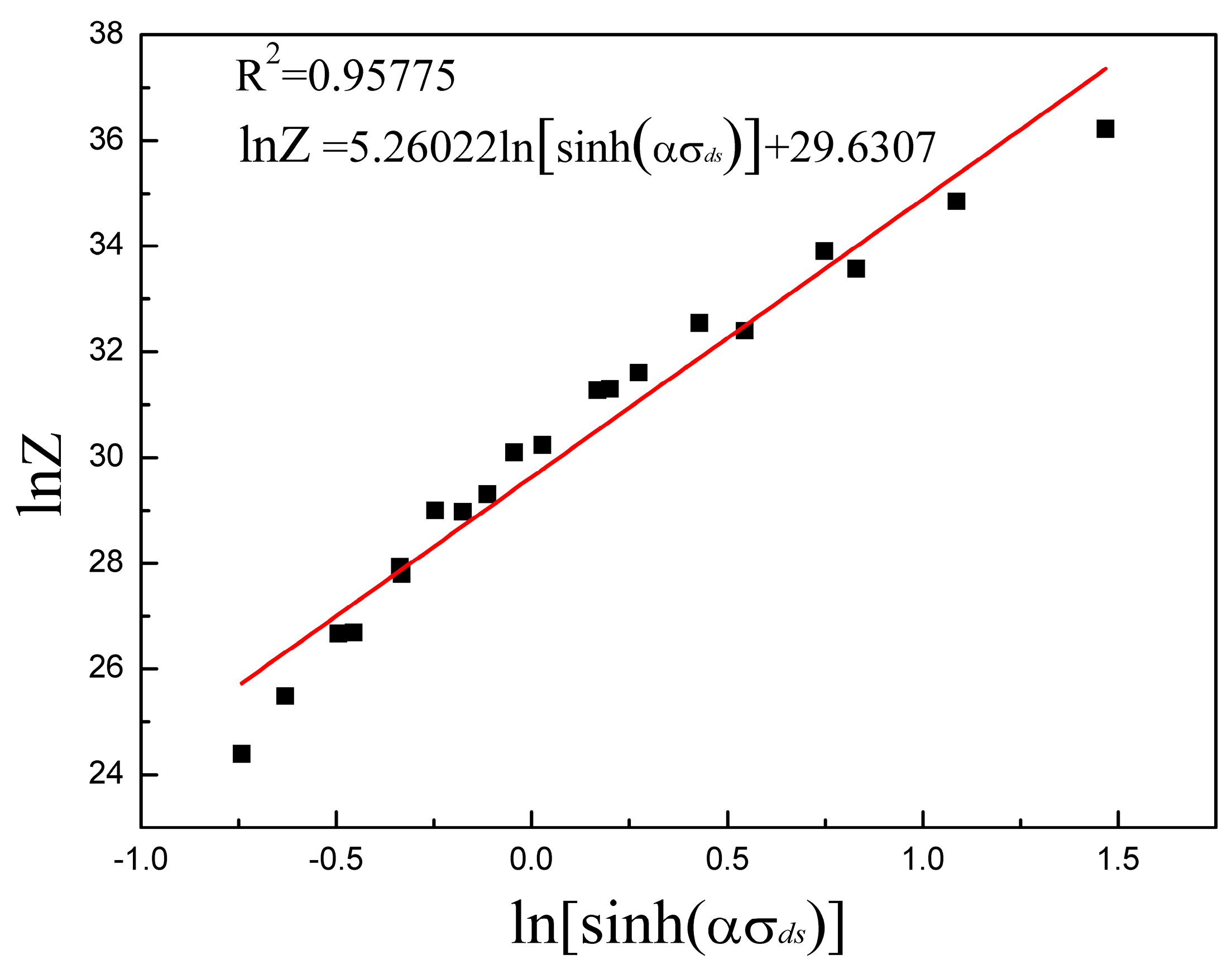 Metals 09 00365 g014
