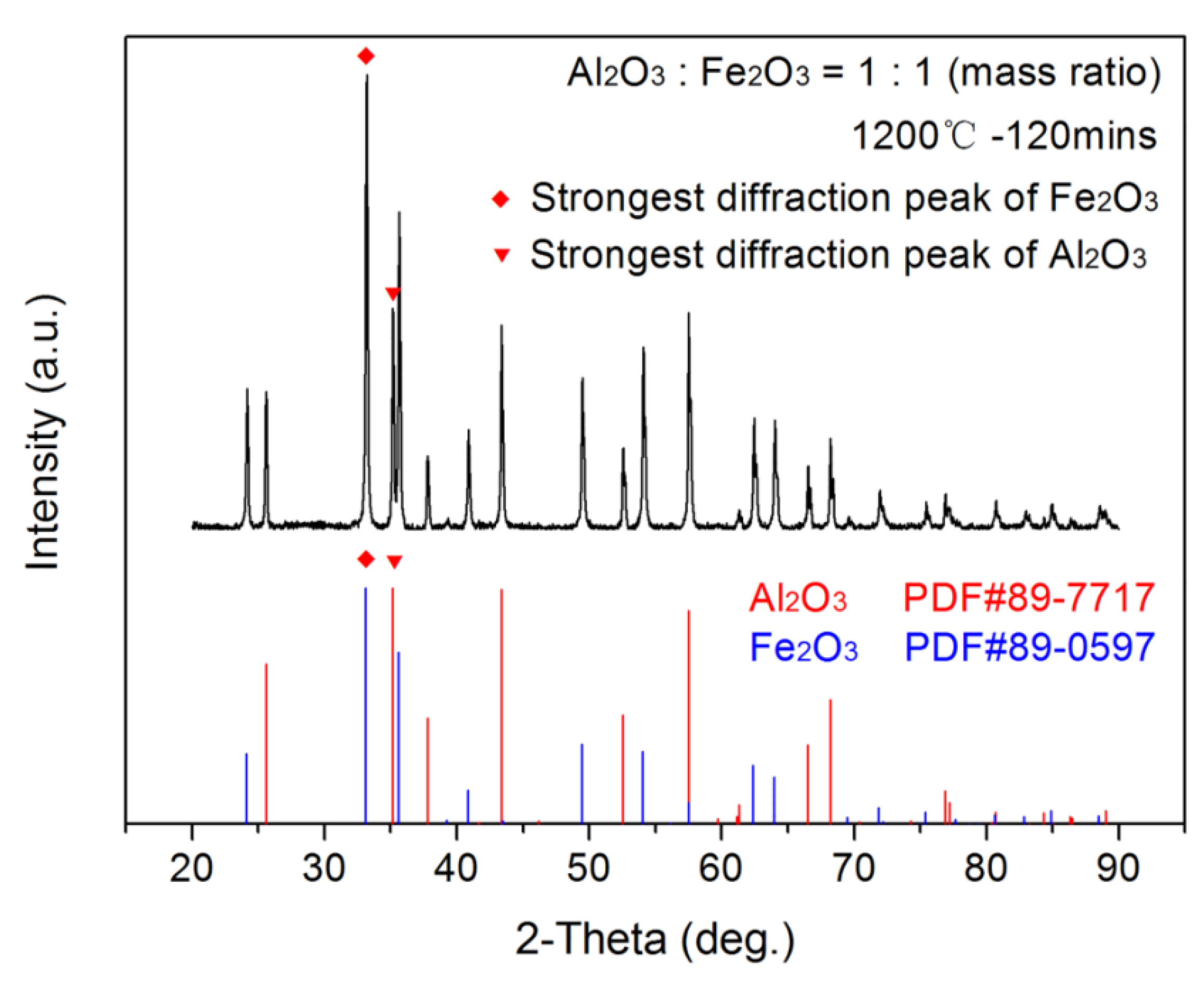 Metals 09 00402 g005
