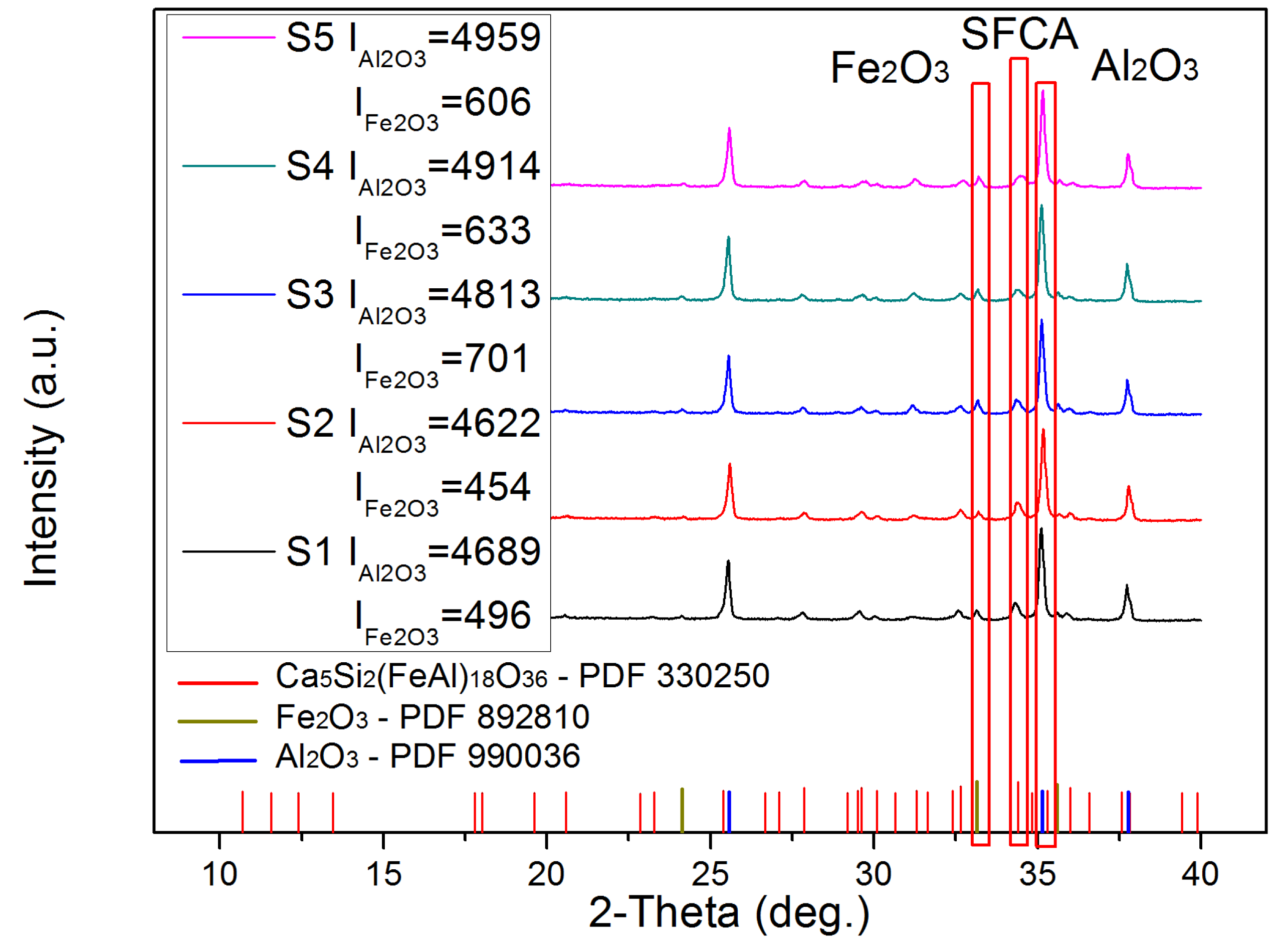 Metals 09 00402 g006