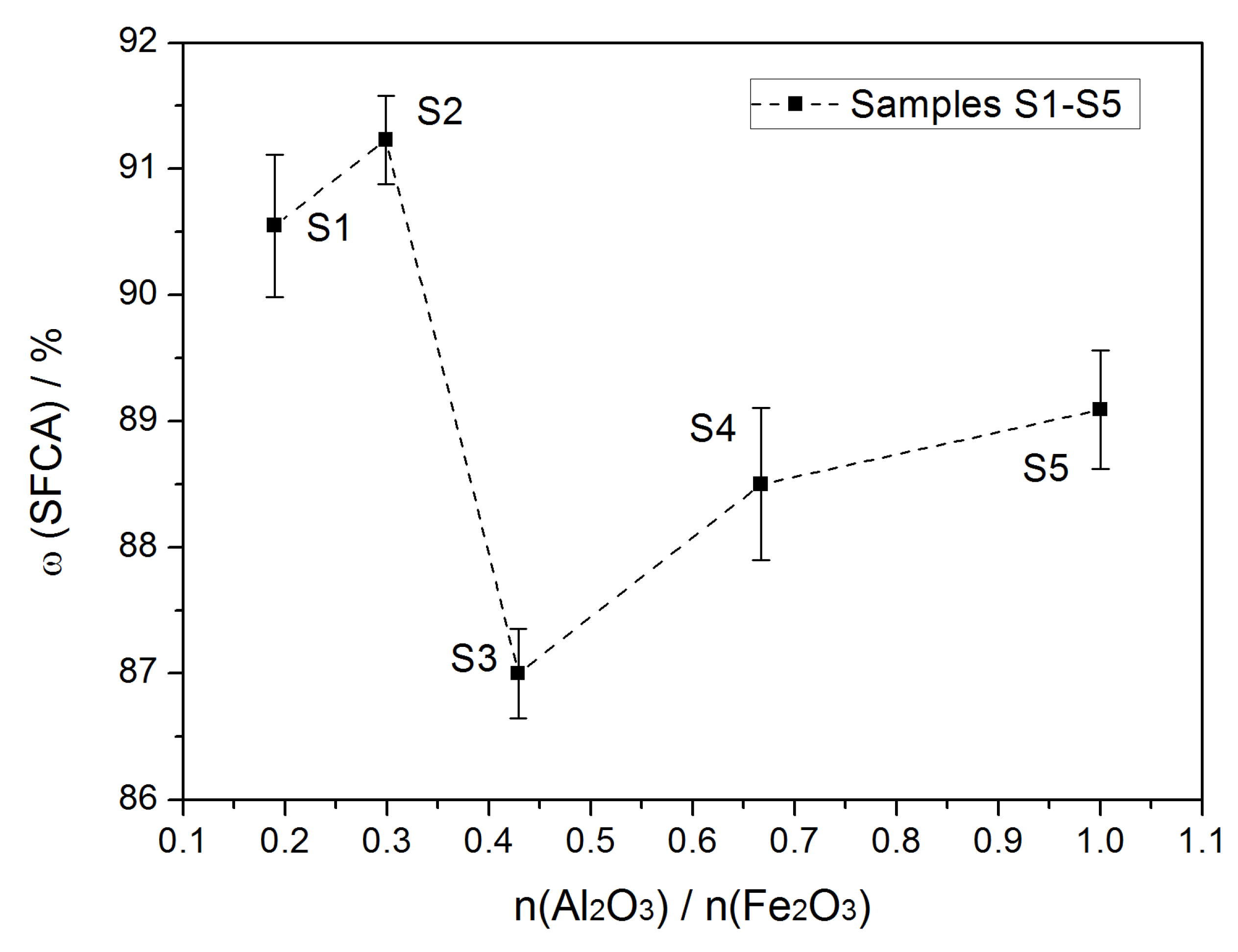 Metals 09 00402 g007