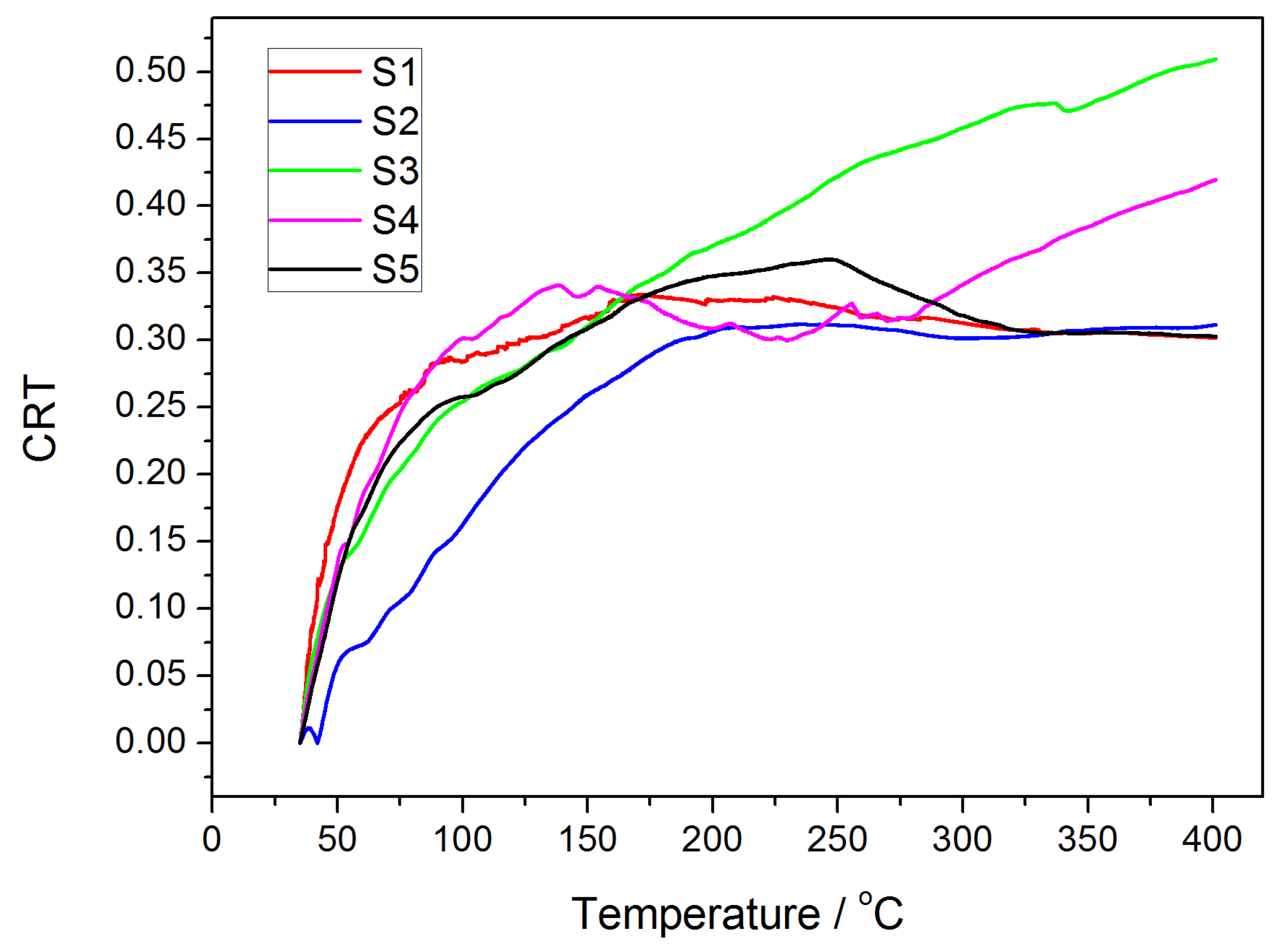 Metals 09 00402 g012