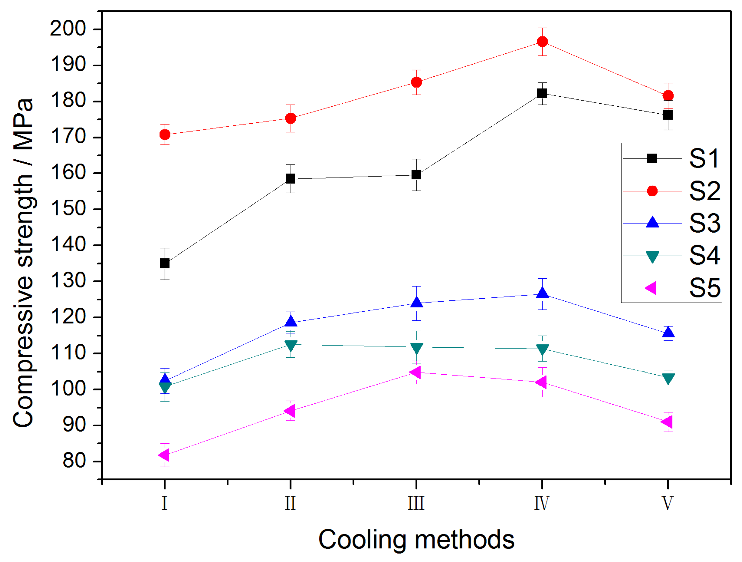 Metals 09 00402 g014